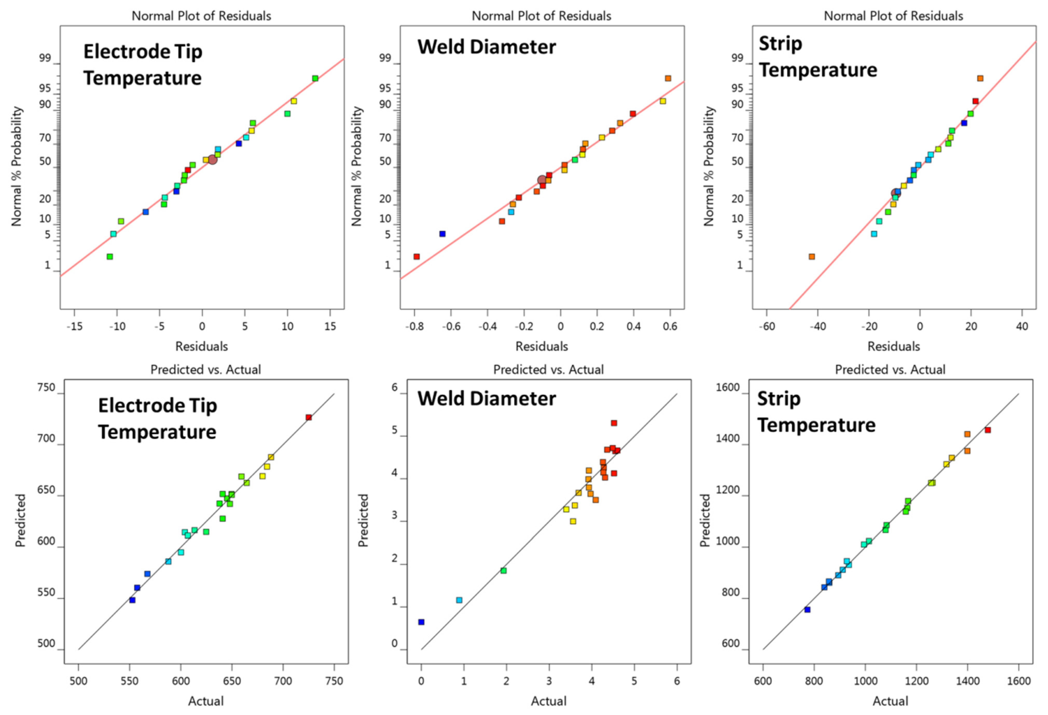Materials 14 07489 g007