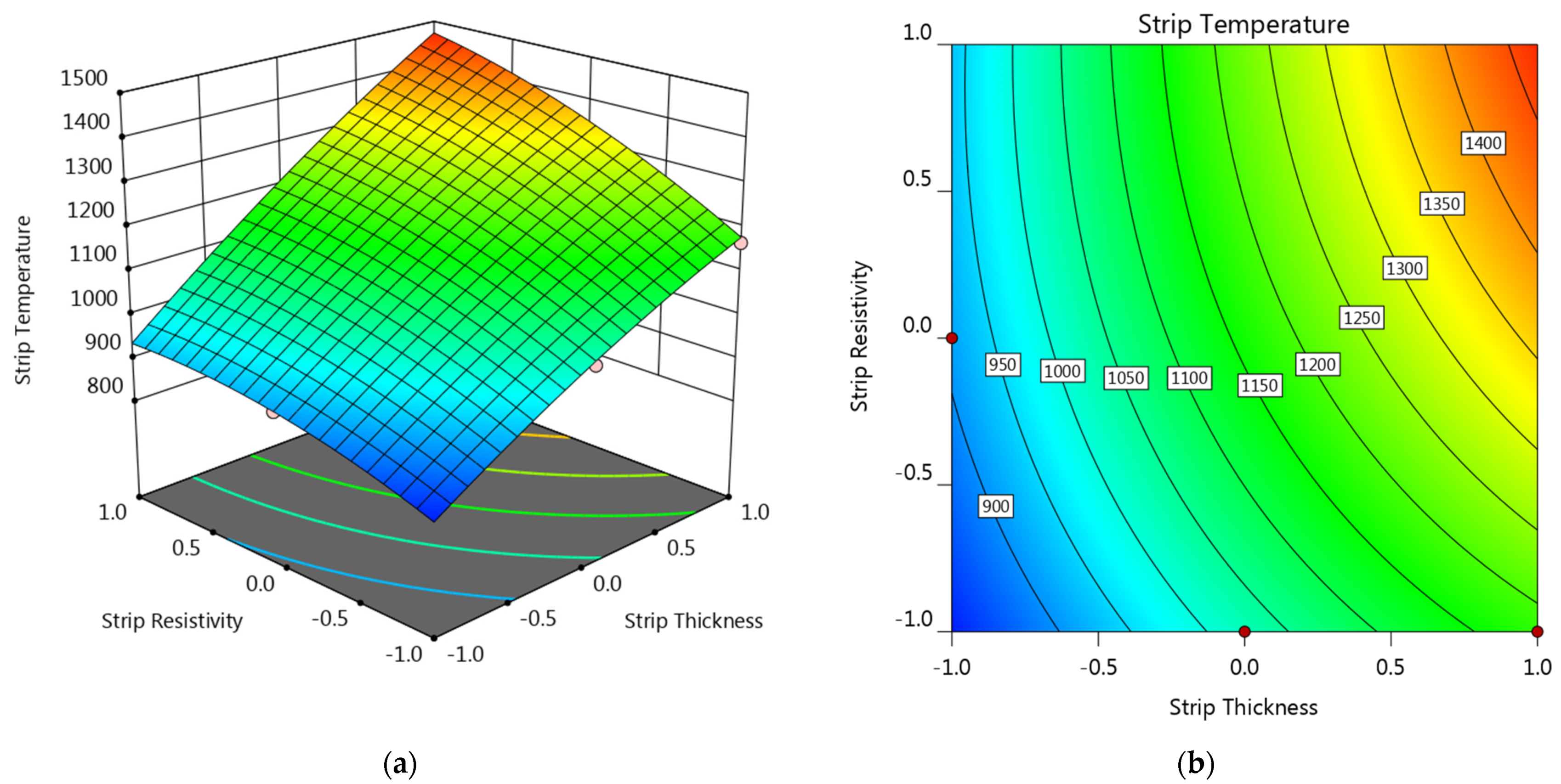 Materials 14 07489 g013
