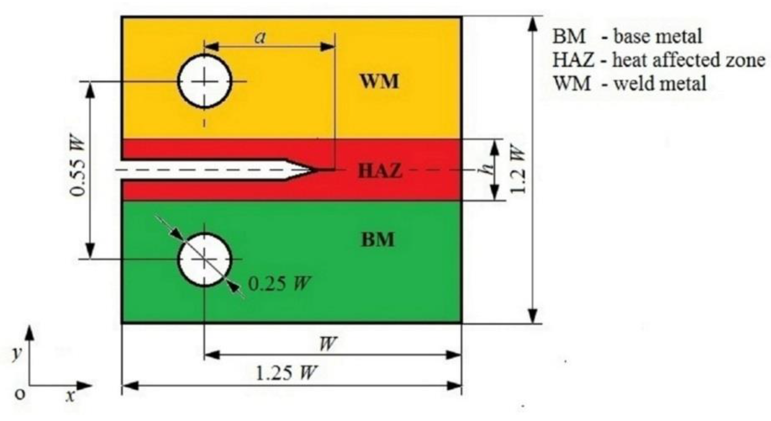 Materials 14 07491 g001