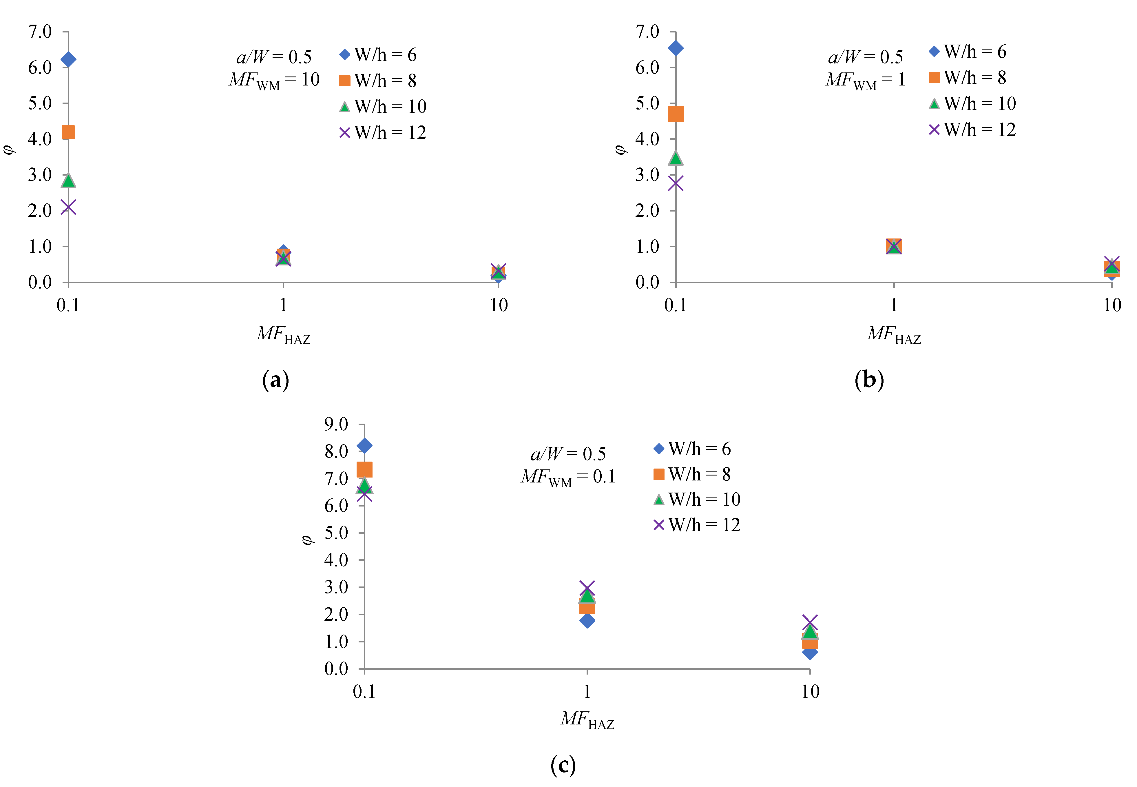 Materials 14 07491 g004