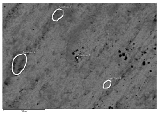 Materials 14 07495 g009 550