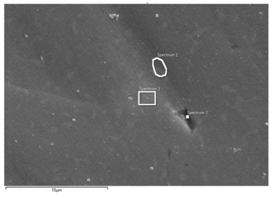 Materials 14 07495 g010 550