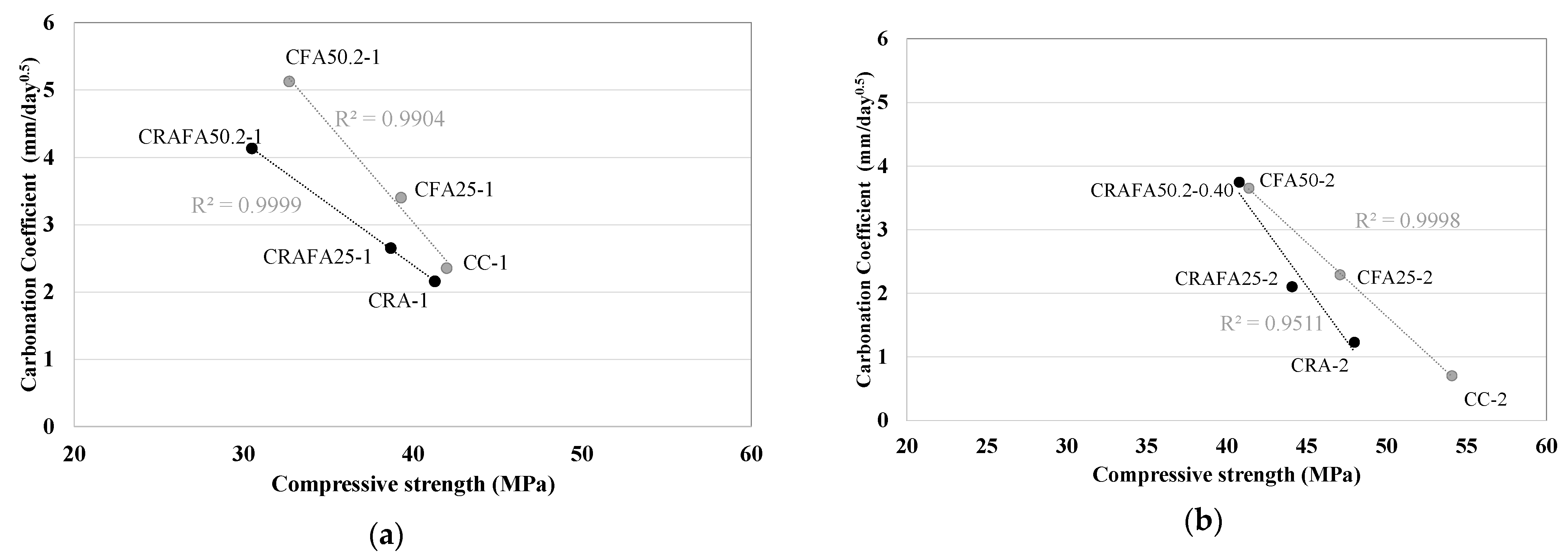 Materials 14 07499 g008