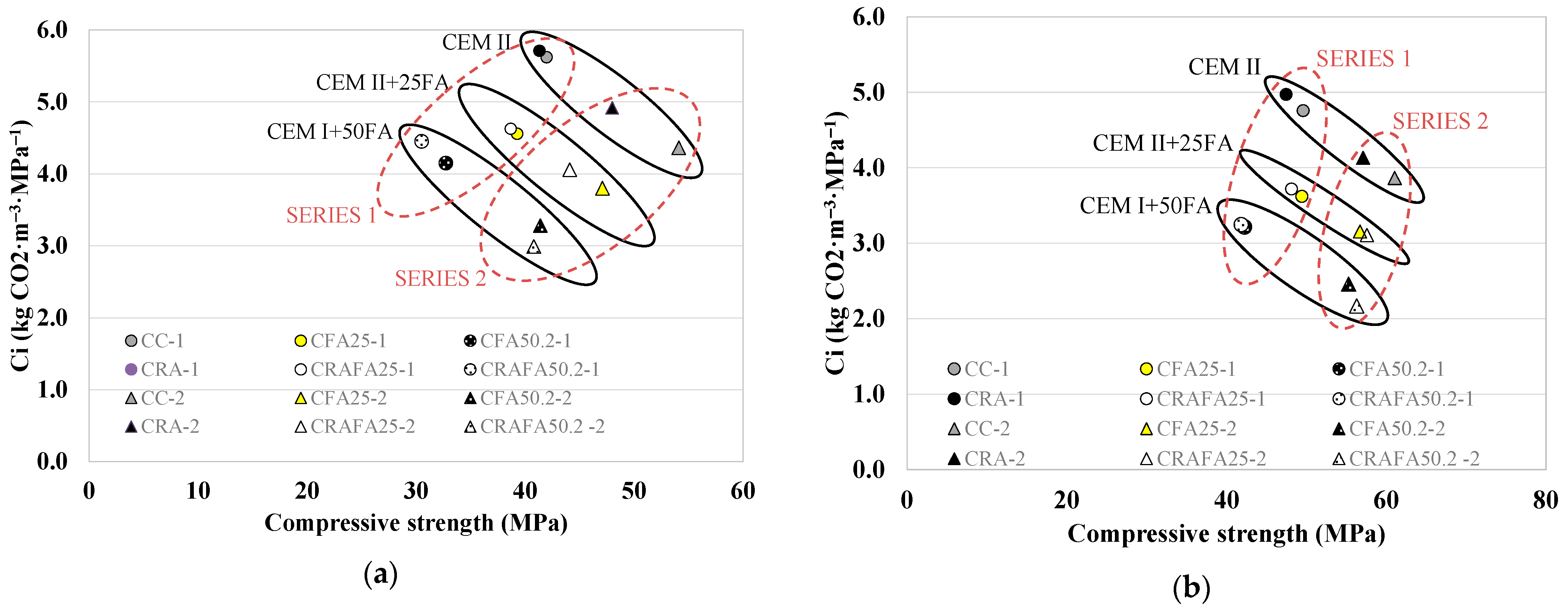 Materials 14 07499 g011