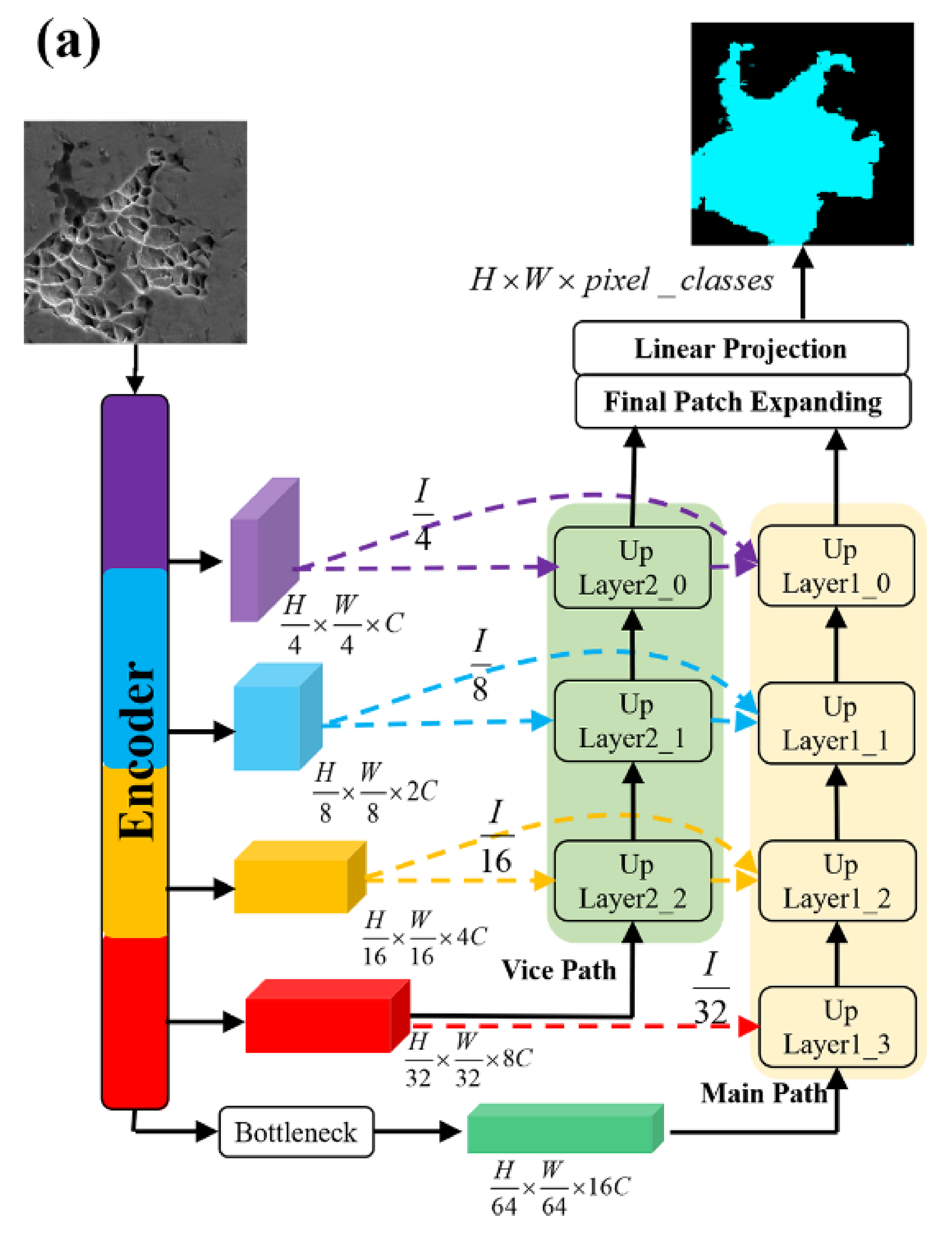 Materials 14 07504 g003a