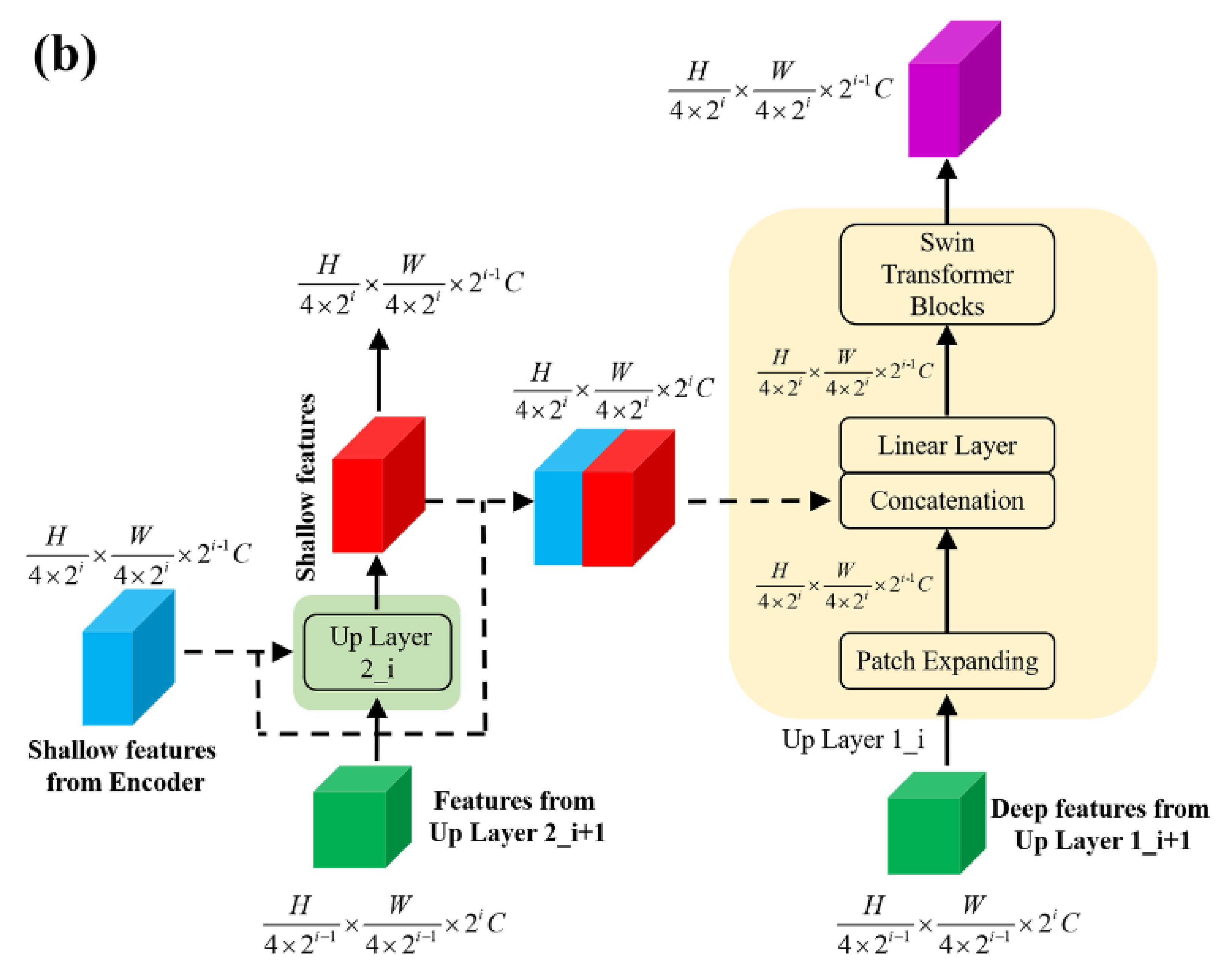 Materials 14 07504 g003b