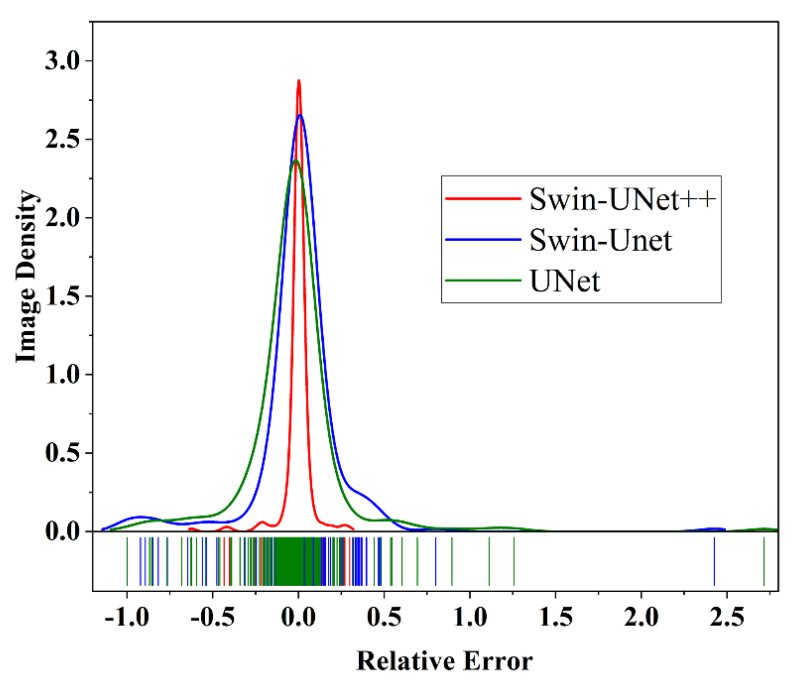 Materials 14 07504 g007