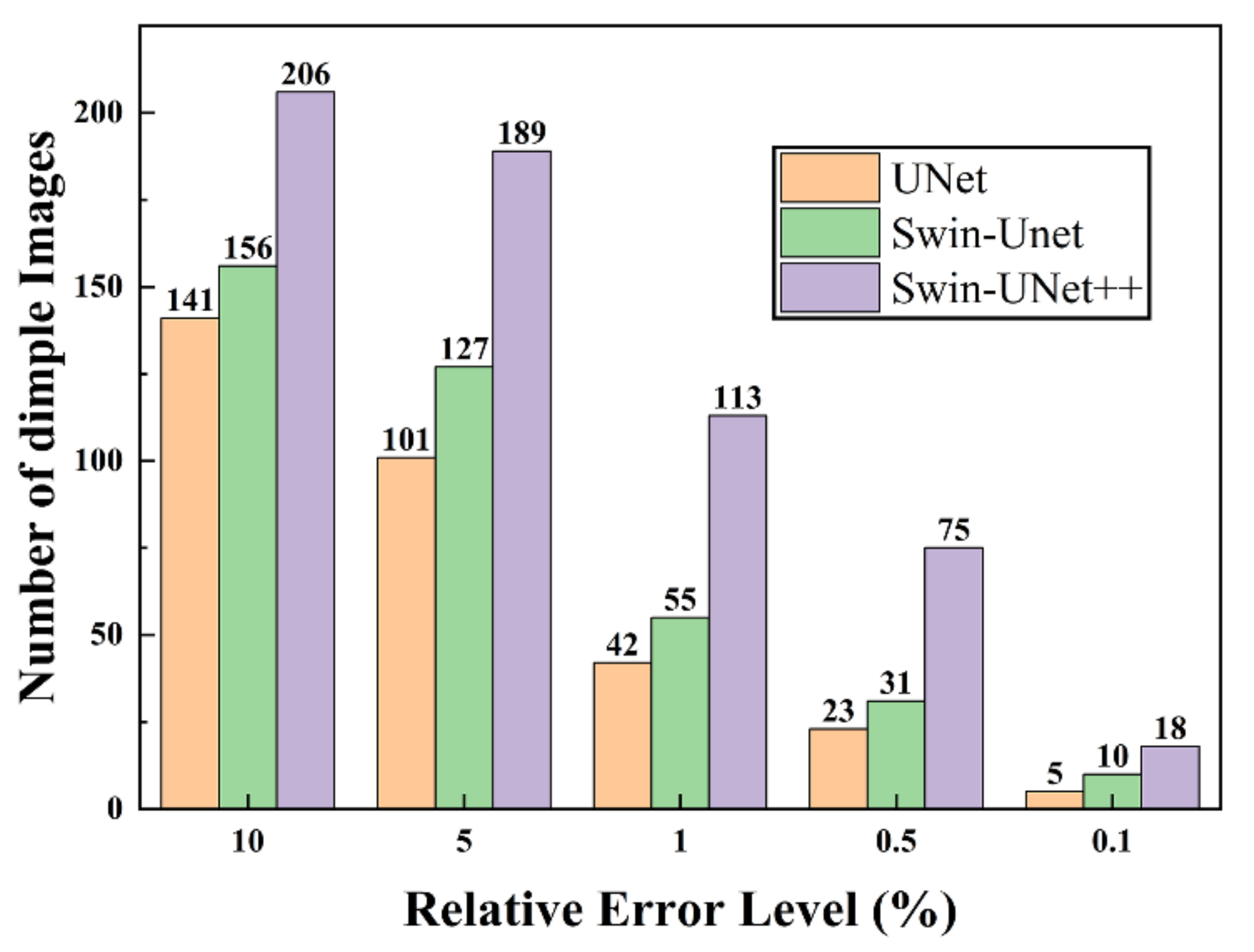Materials 14 07504 g008