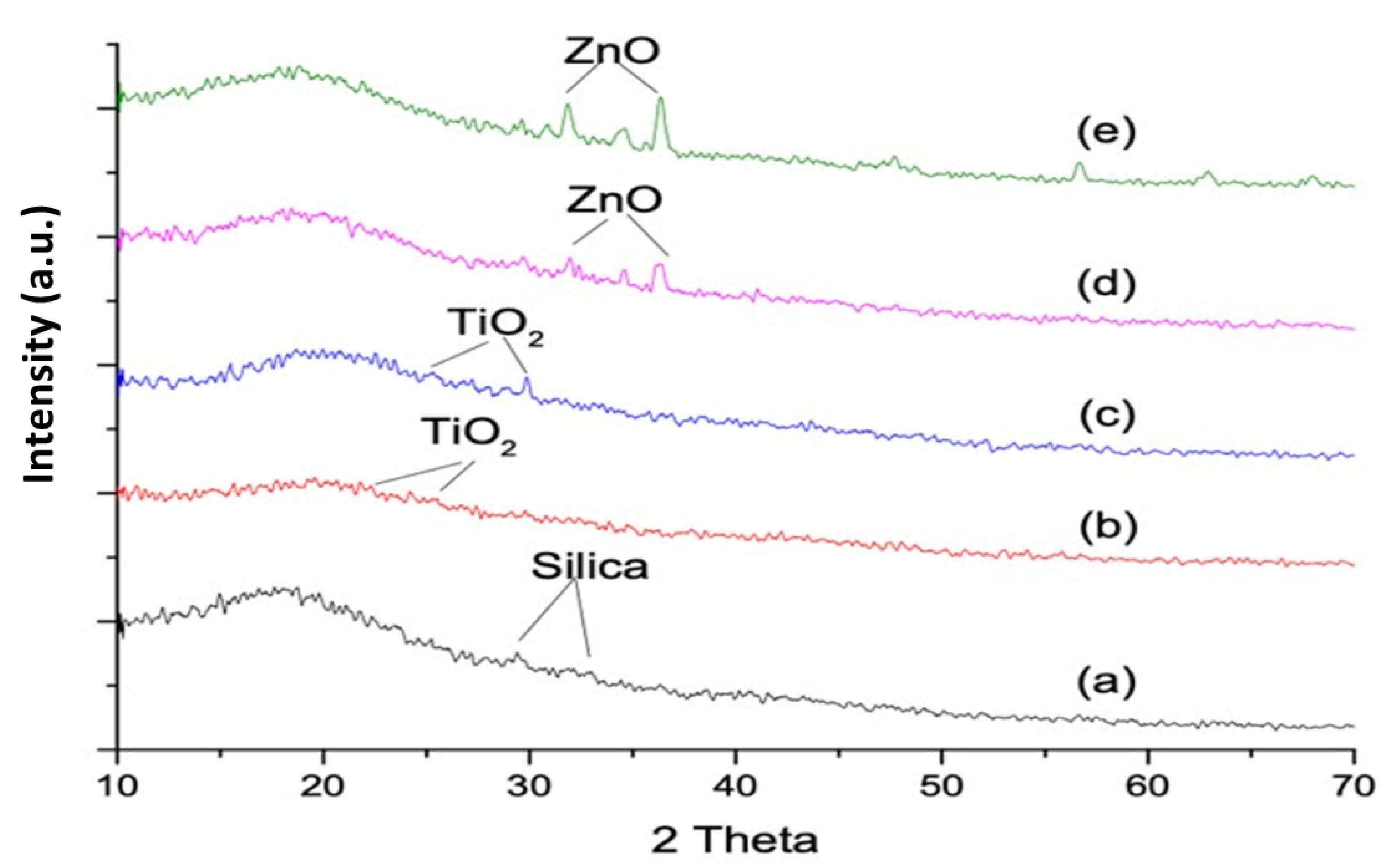 Materials 14 07507 g002