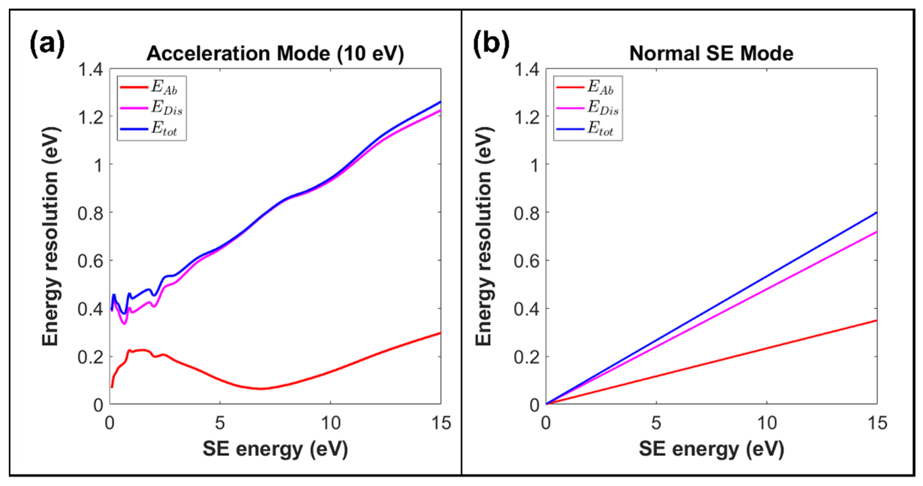 Materials 14 07511 g006