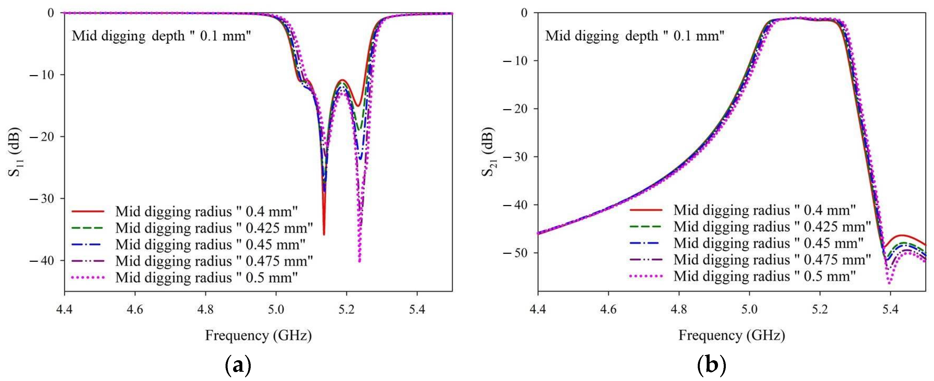 Materials 14 07519 g008
