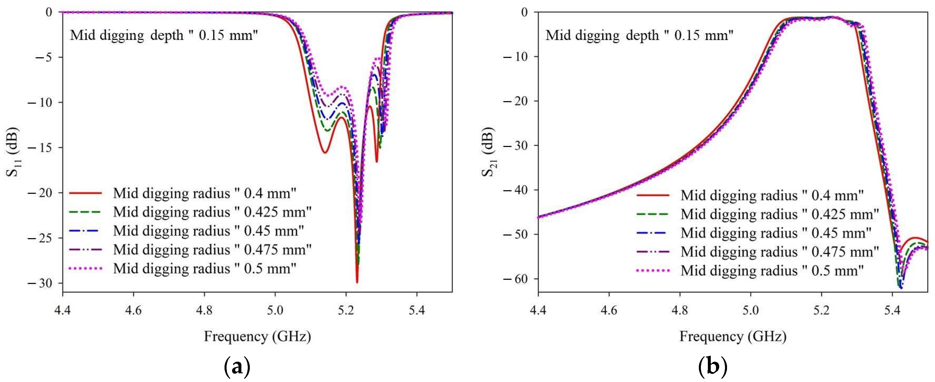 Materials 14 07519 g009