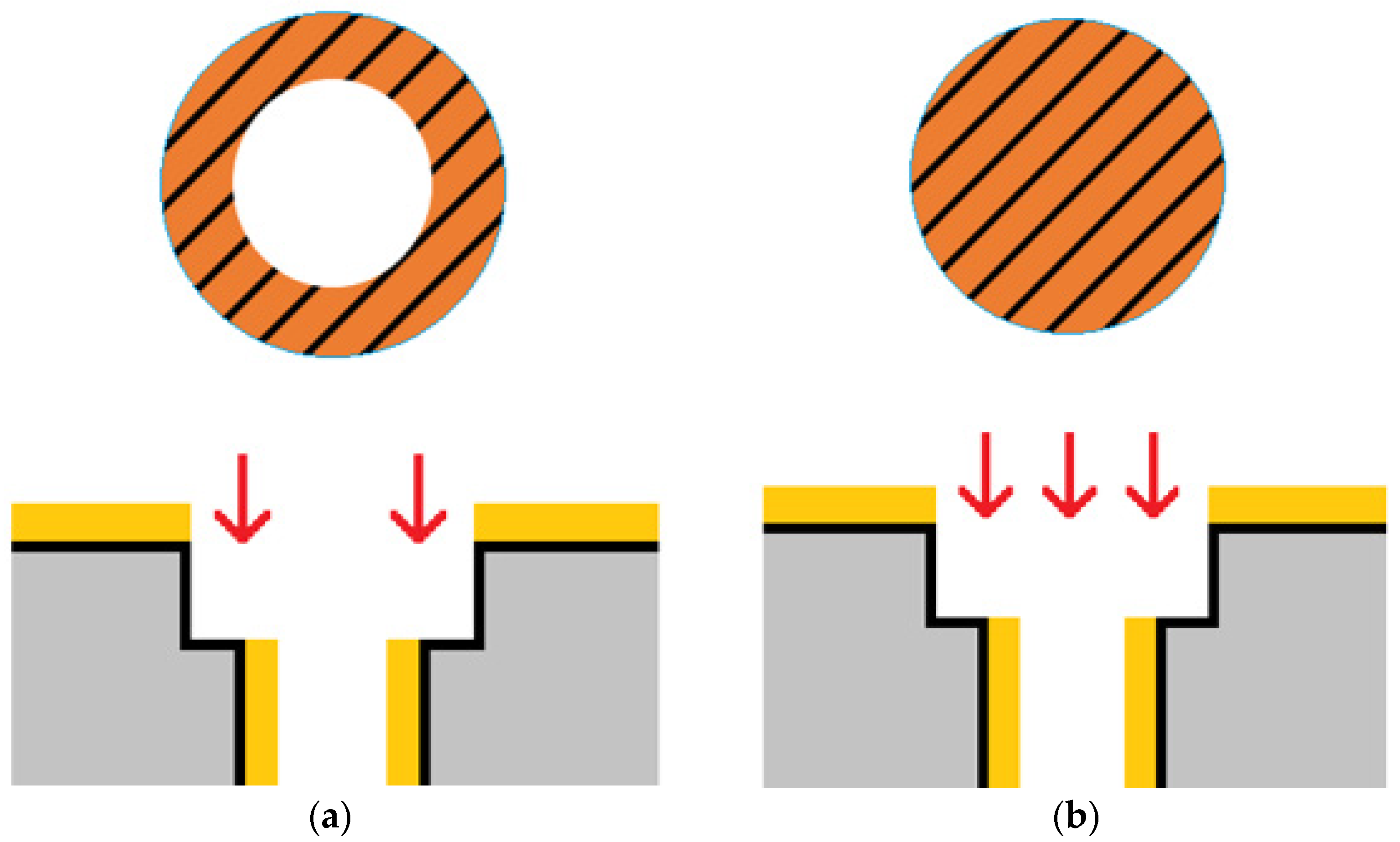 Materials 14 07519 g010