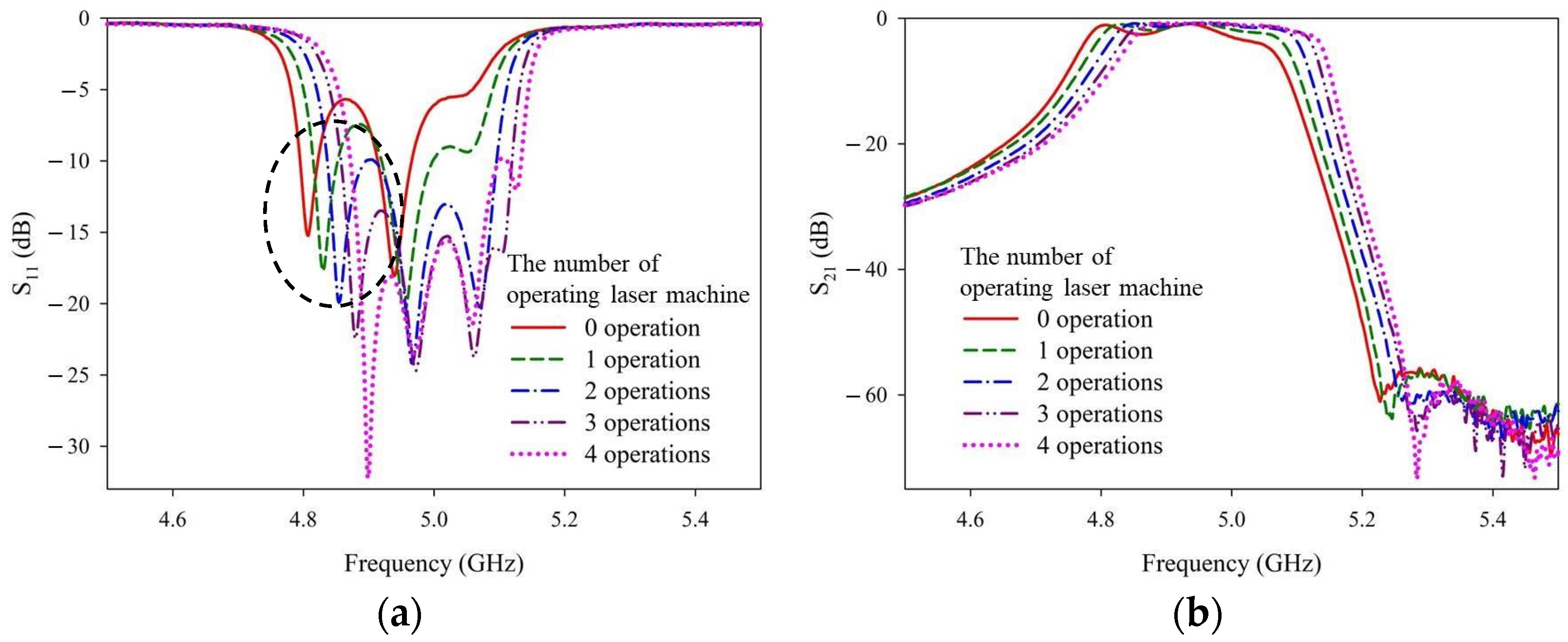 Materials 14 07519 g014