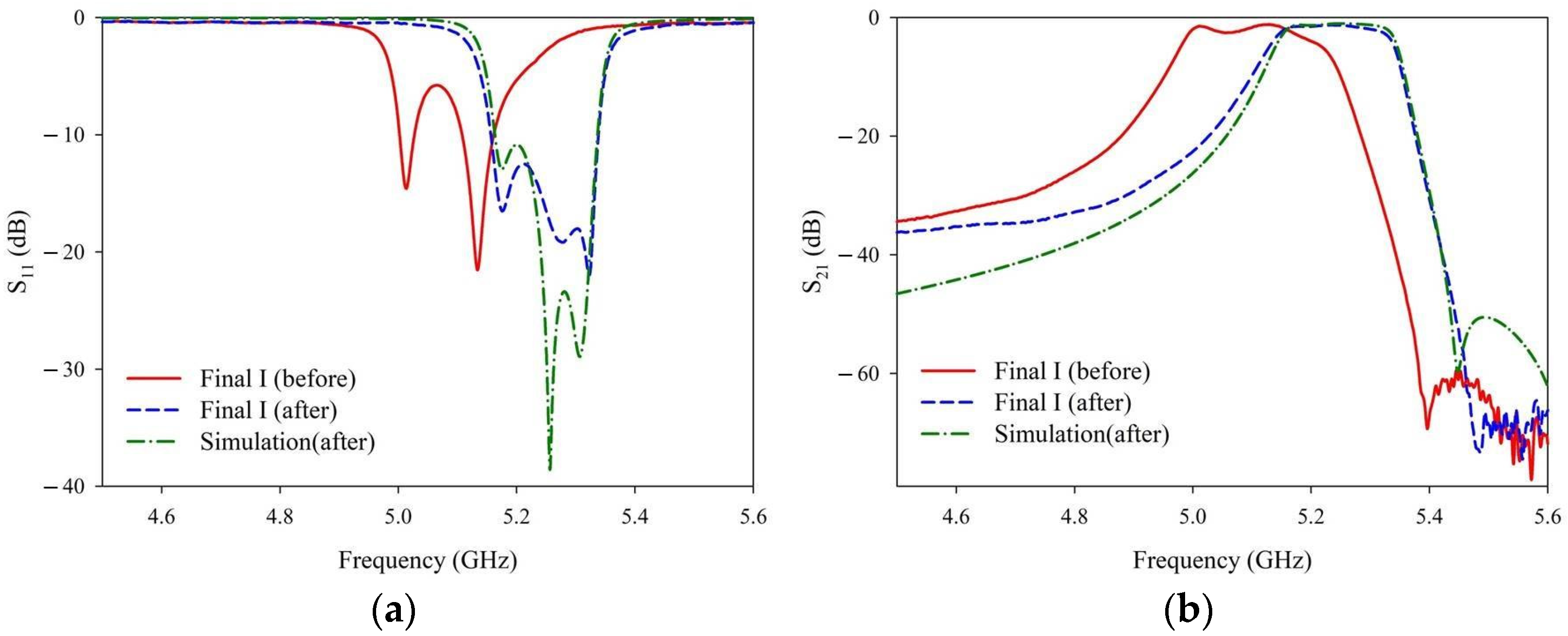 Materials 14 07519 g016