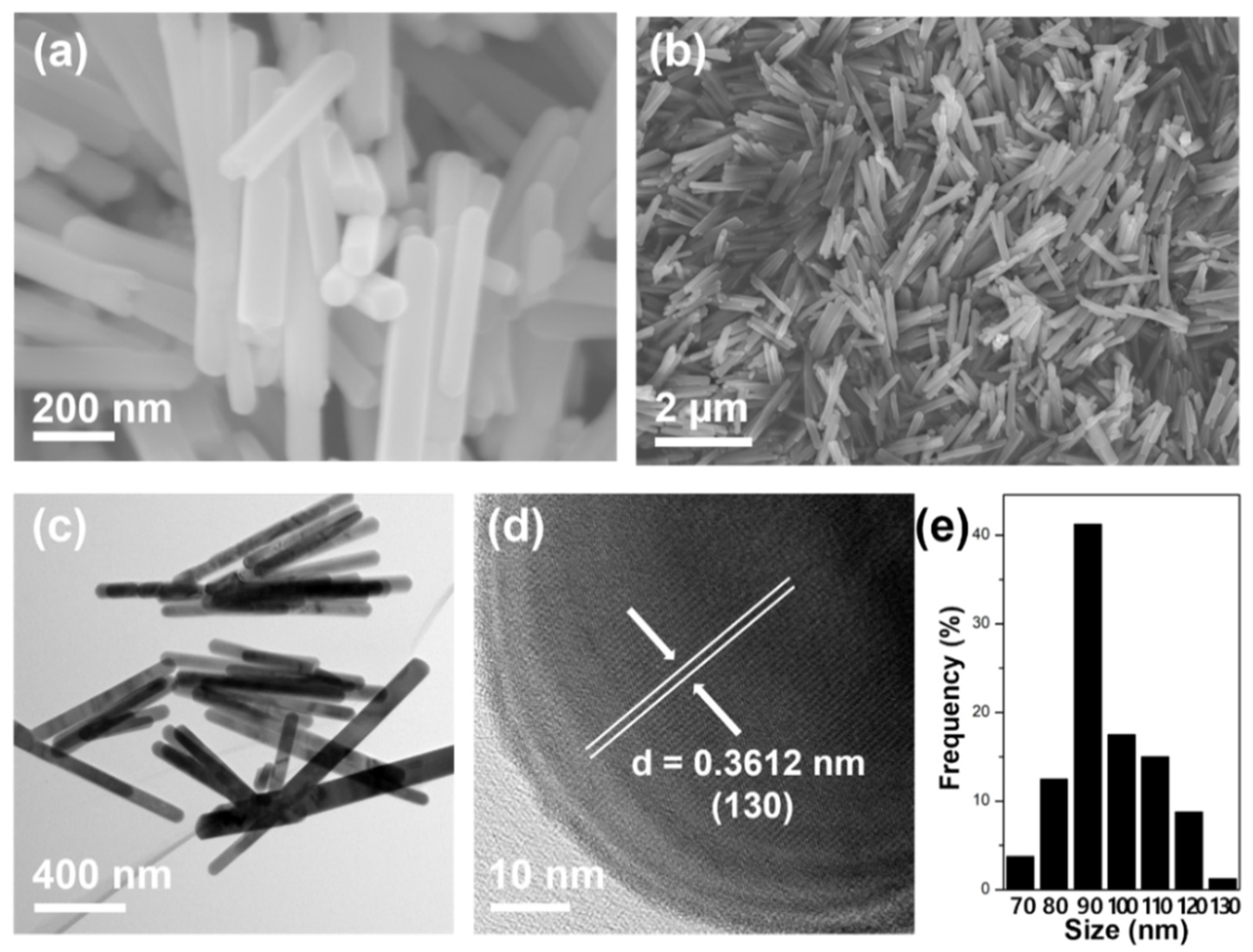 Materials 14 07521 g001