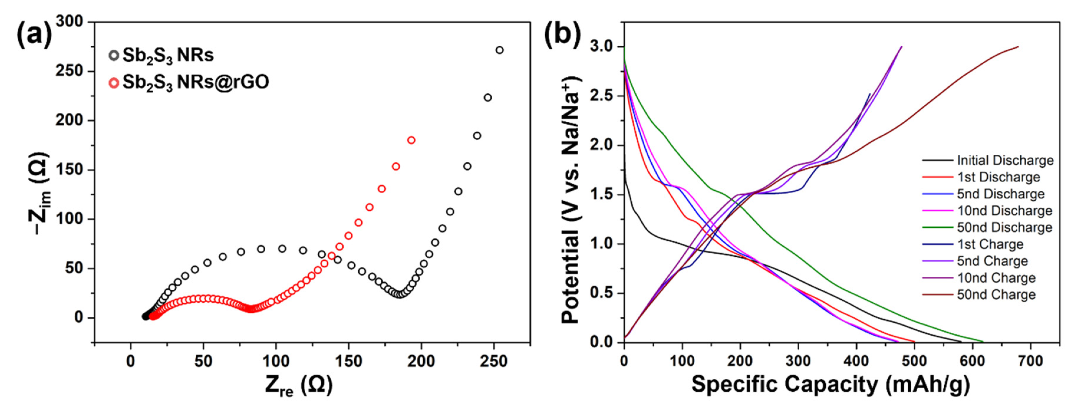 Materials 14 07521 g006