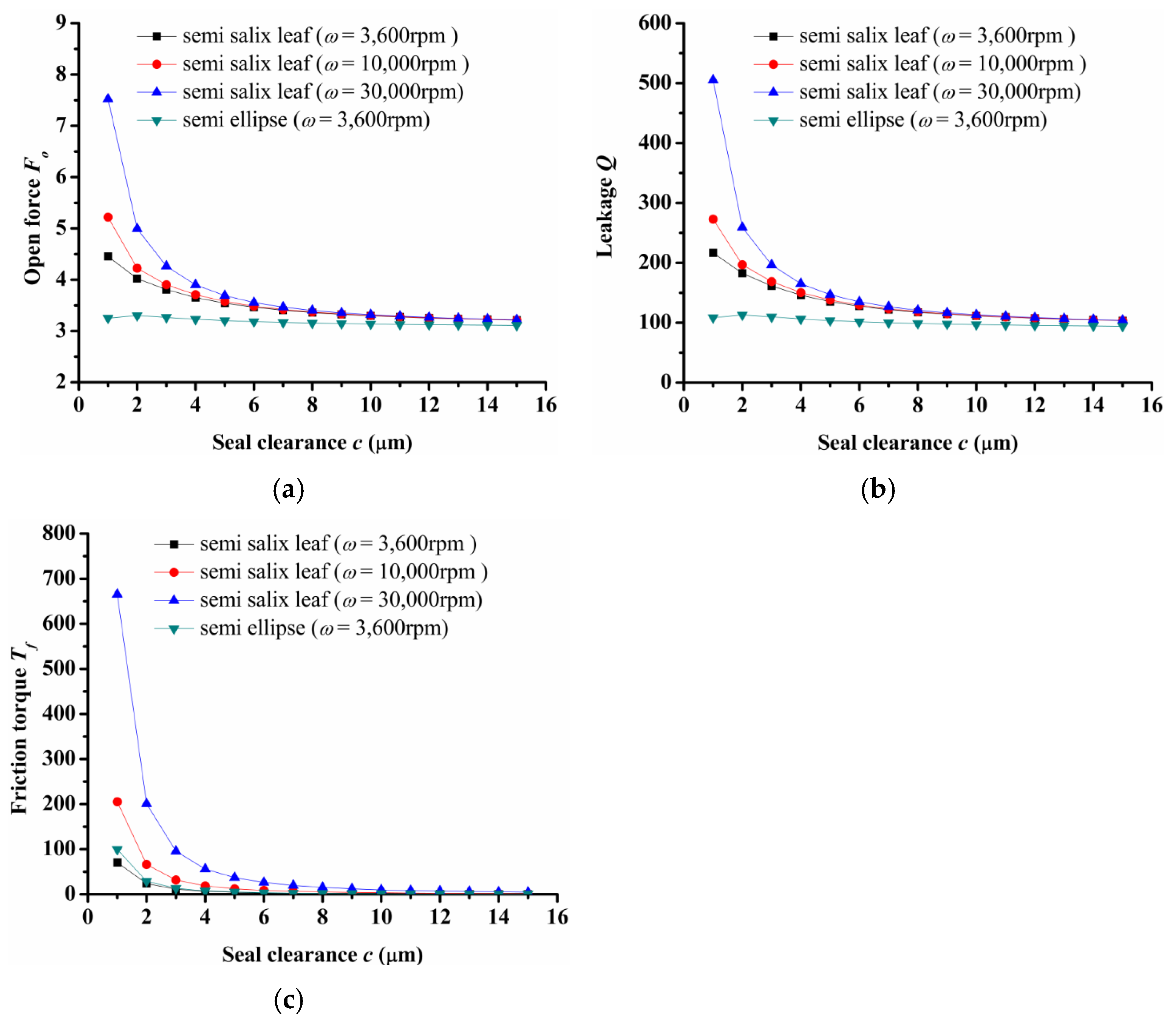 Materials 14 07522 g006