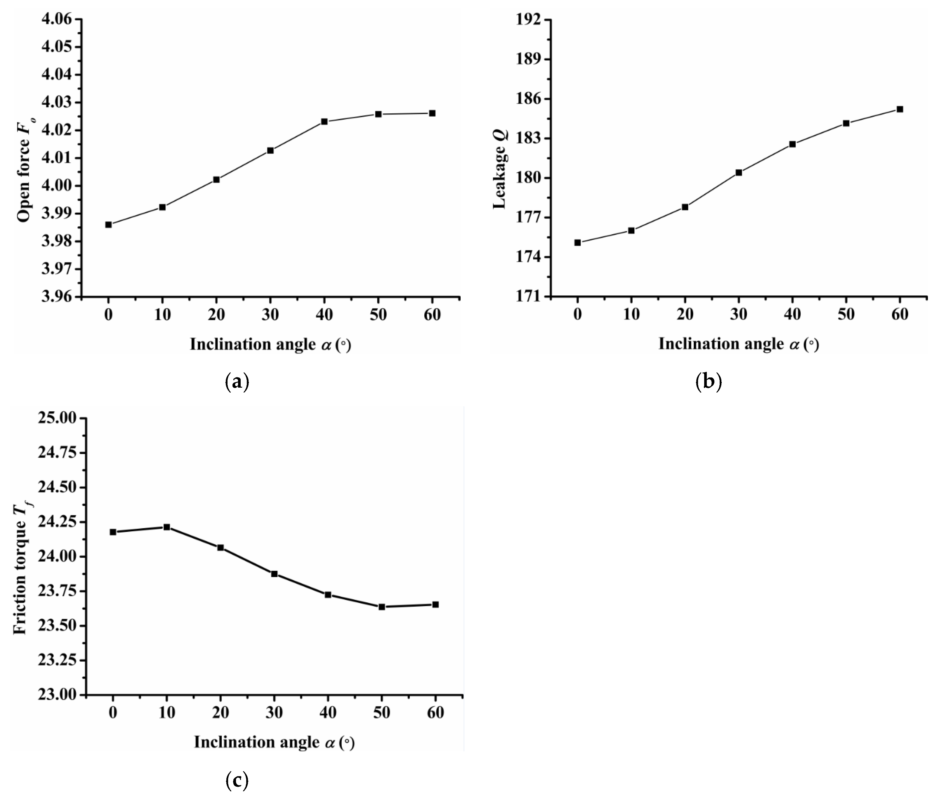 Materials 14 07522 g007