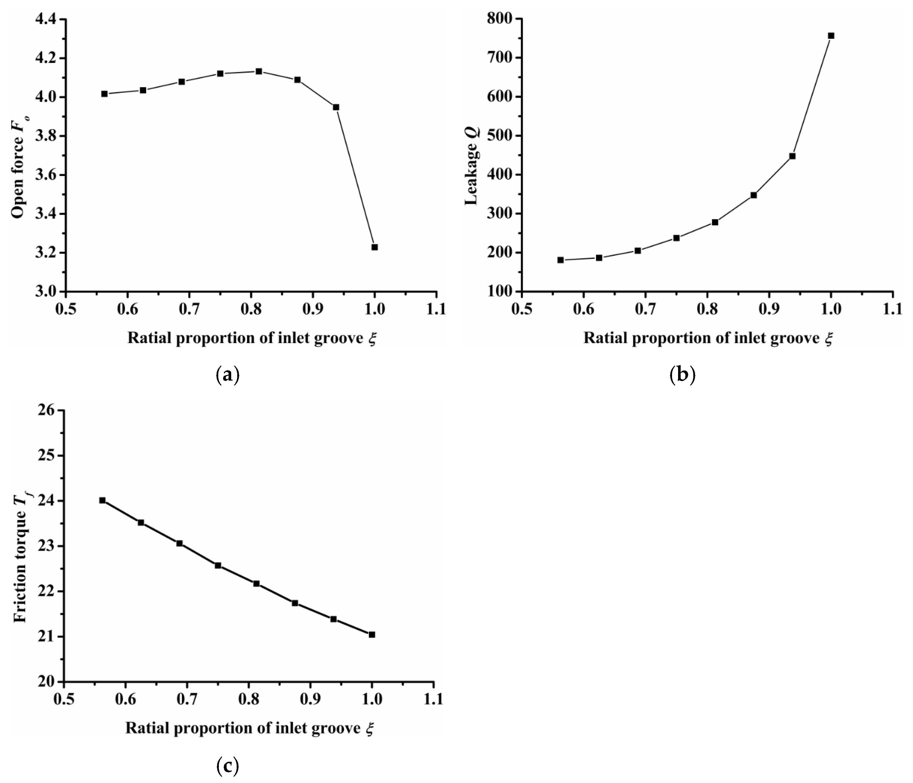 Materials 14 07522 g008