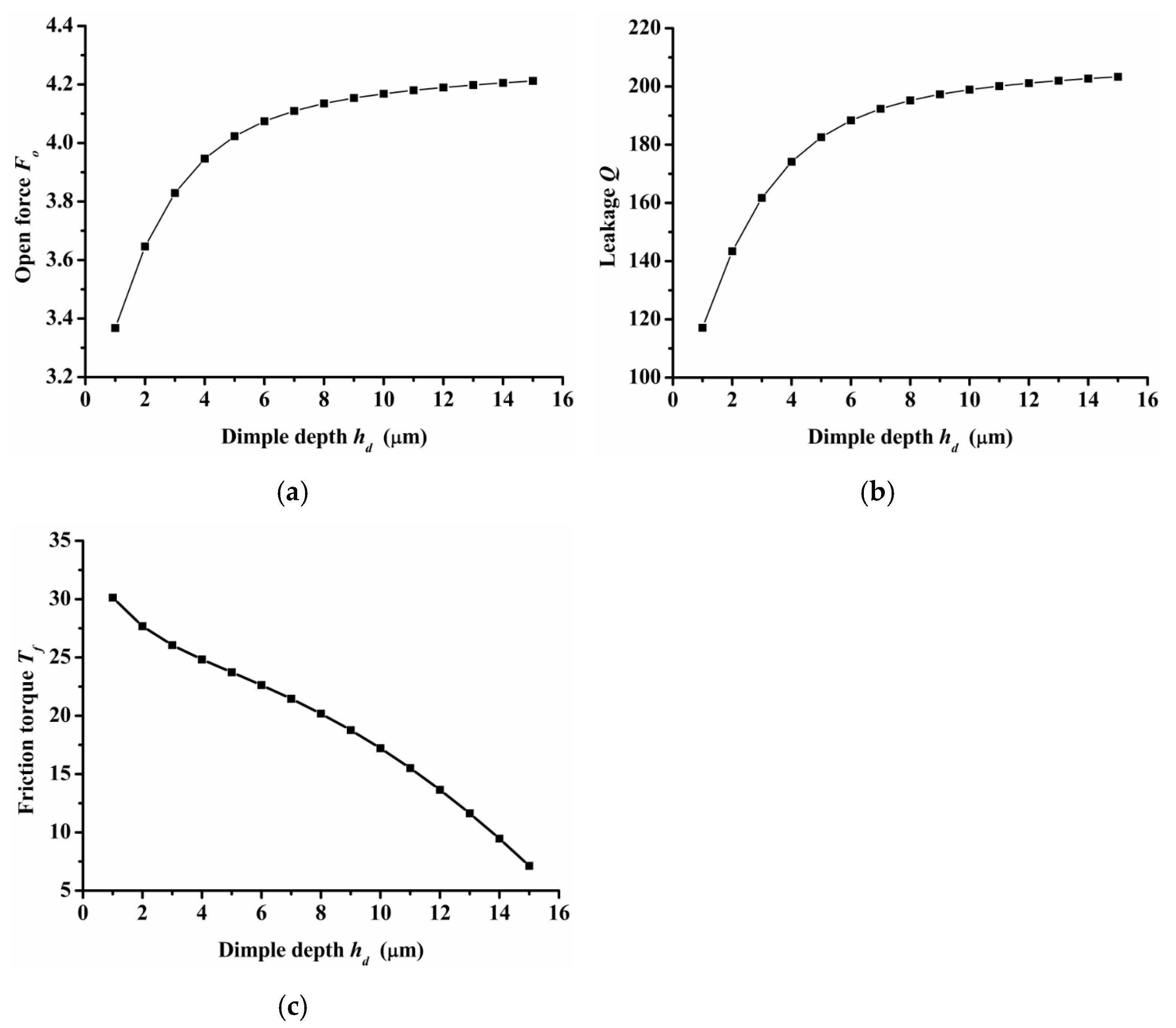 Materials 14 07522 g010
