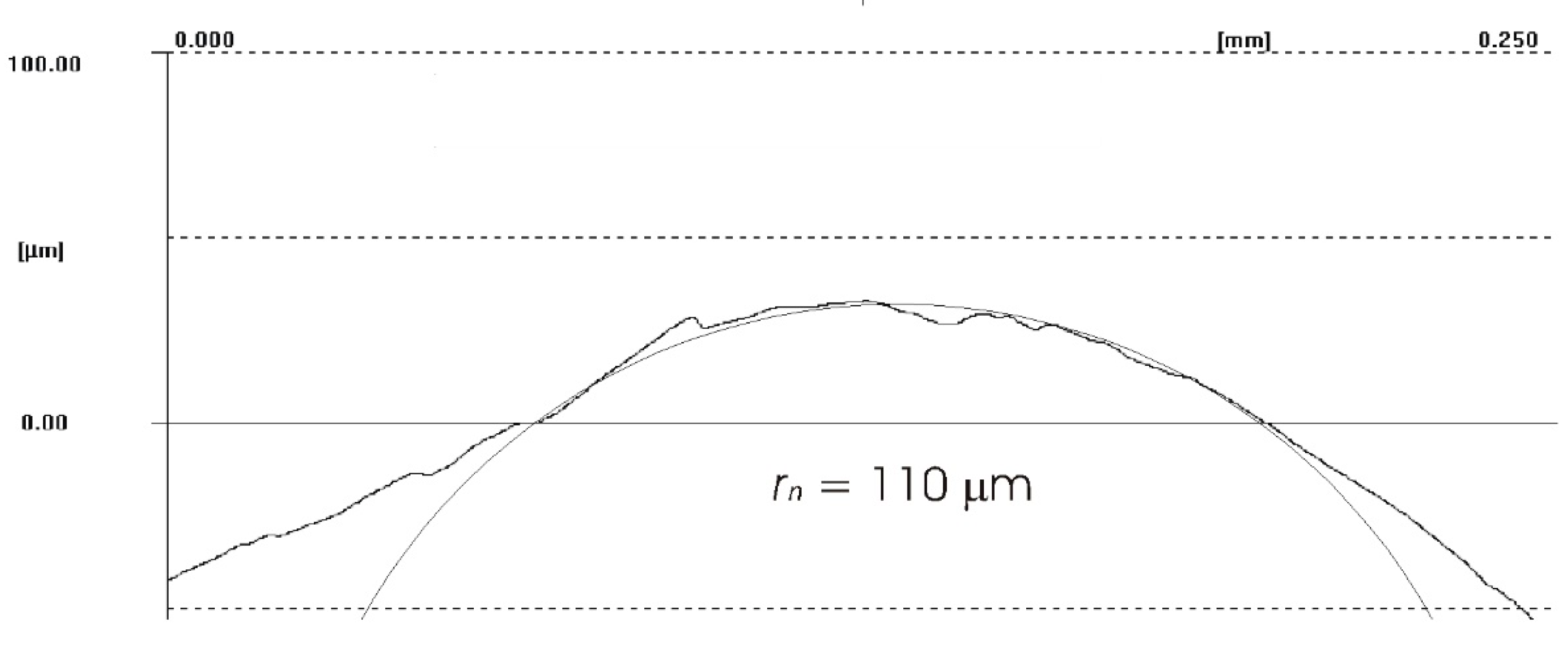 Materials 14 07524 g024