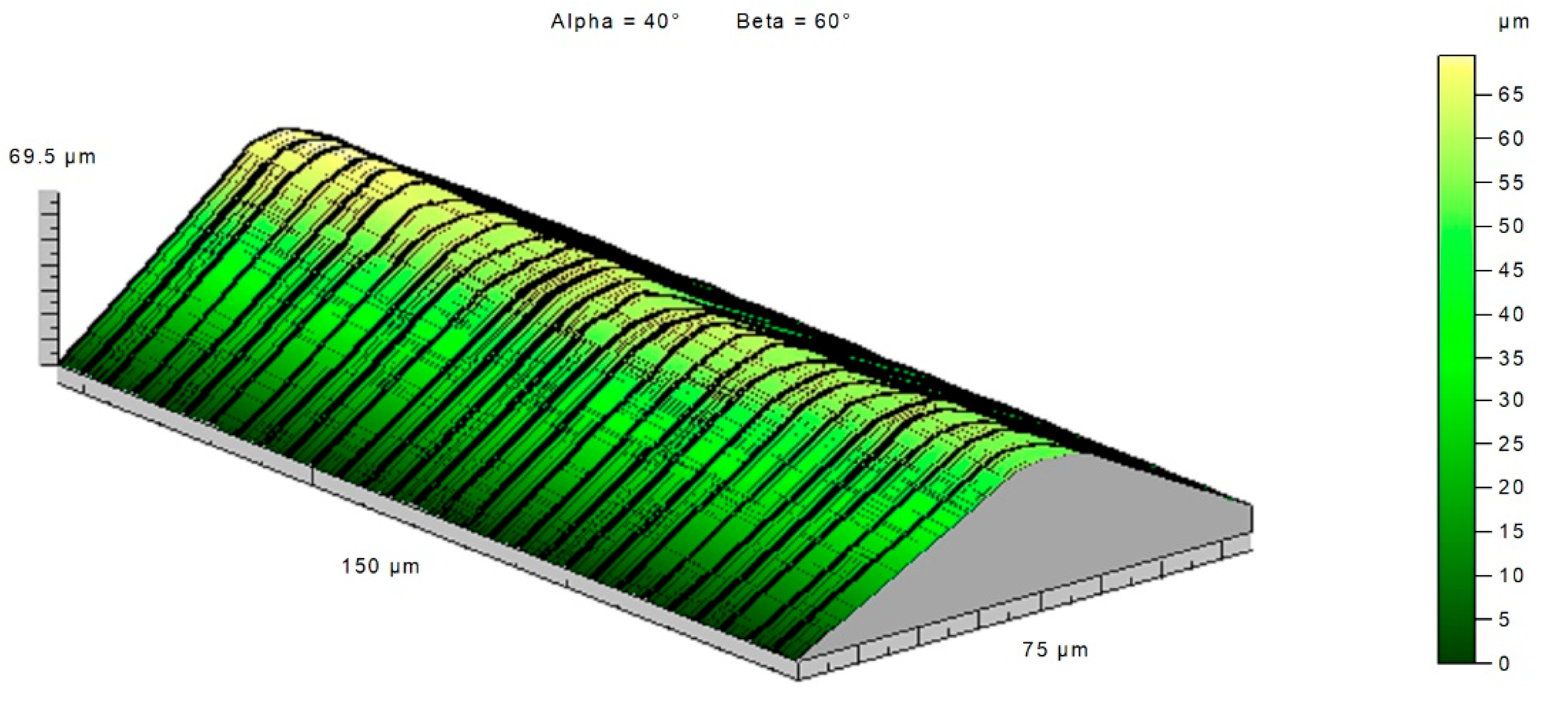Materials 14 07524 g025