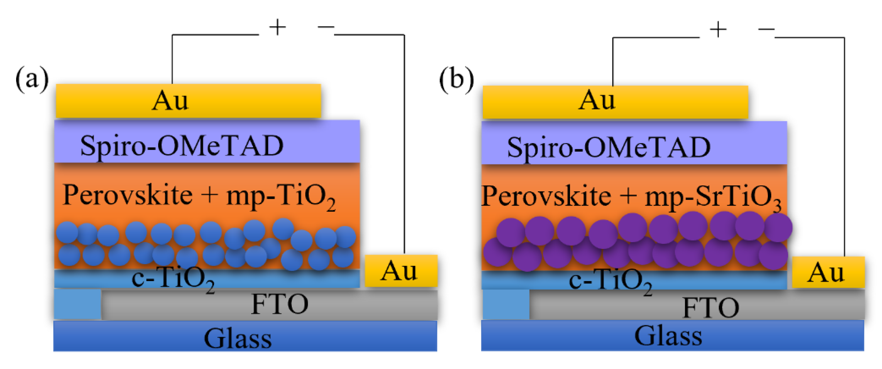 Materials 14 07525 g001