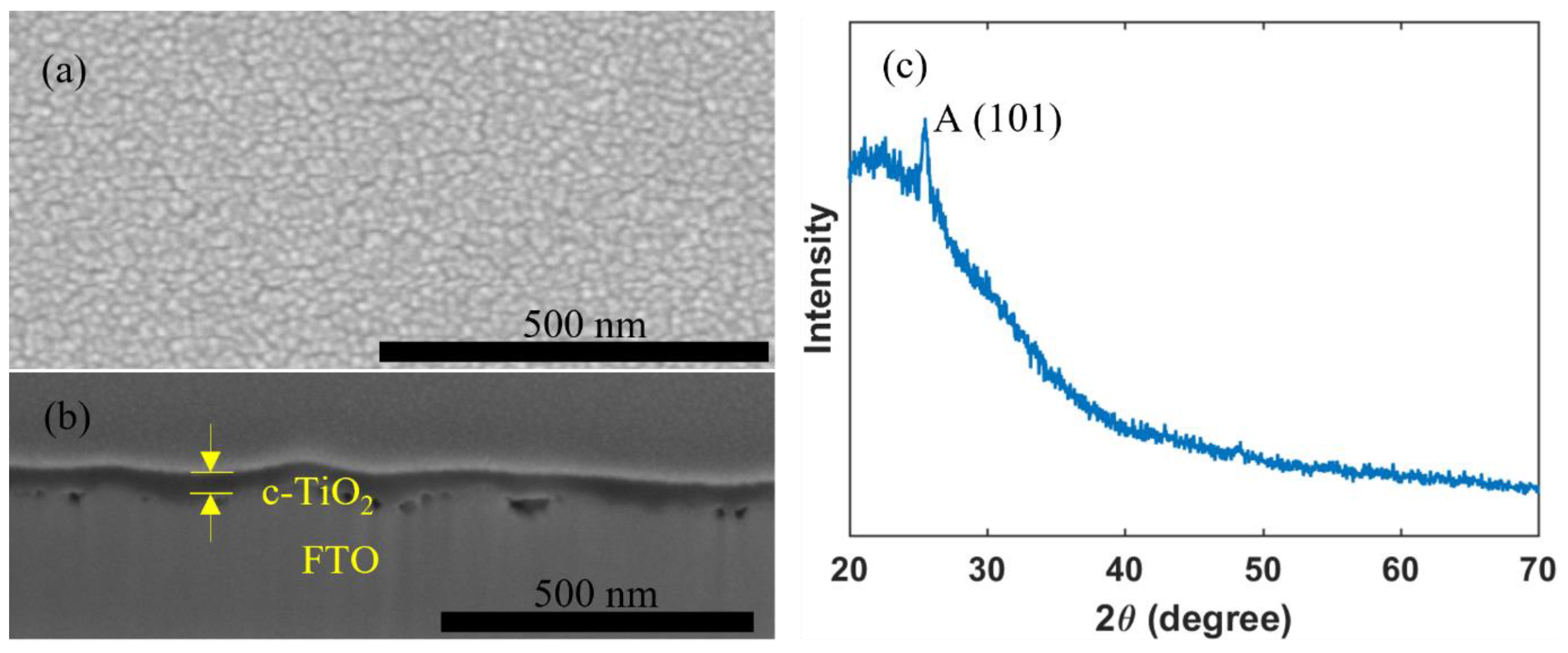 Materials 14 07525 g002