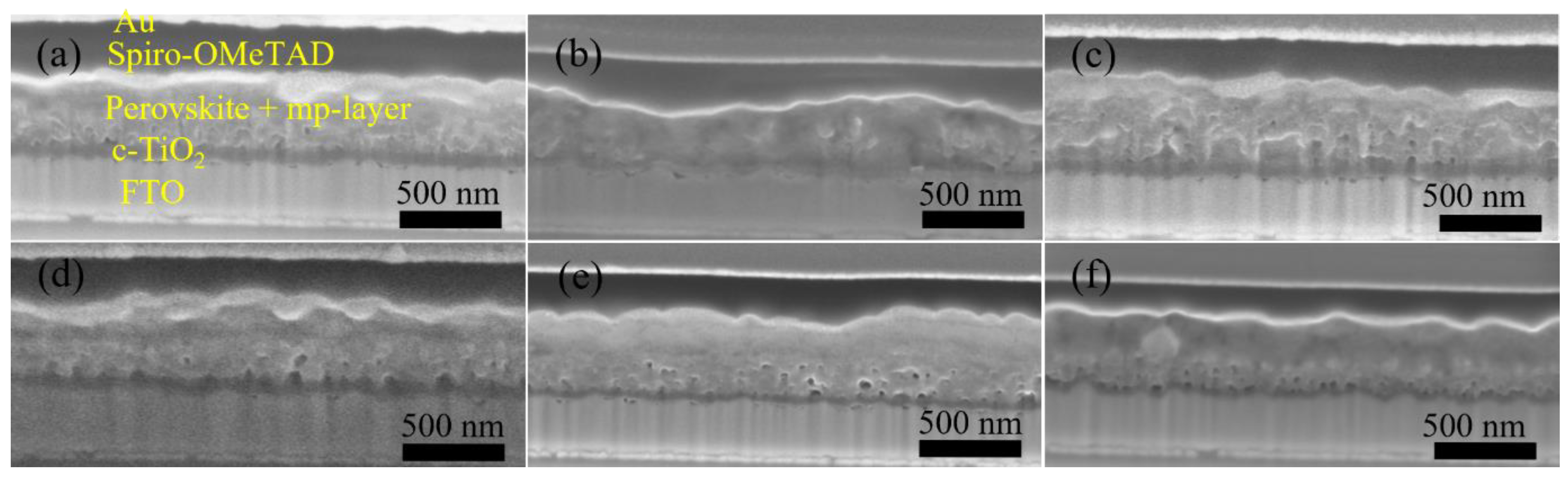 Materials 14 07525 g004