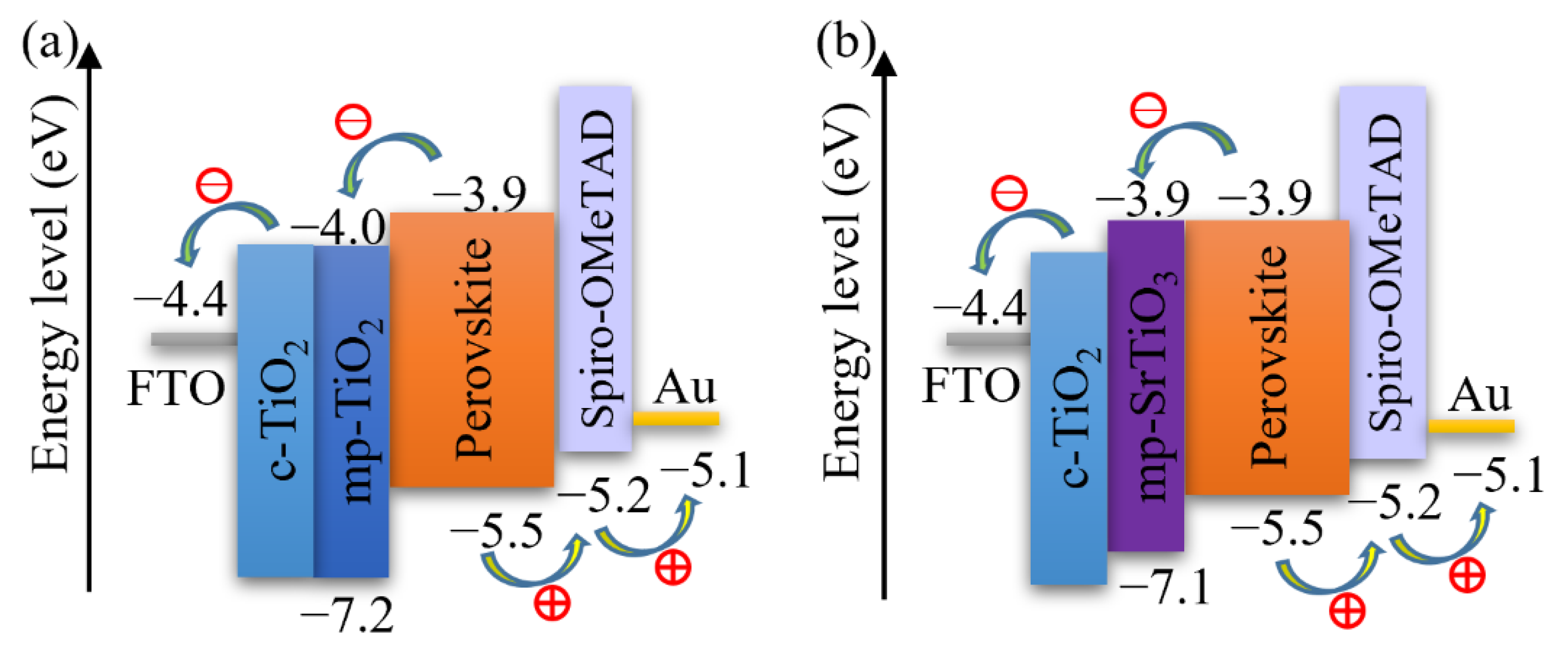 Materials 14 07525 g005