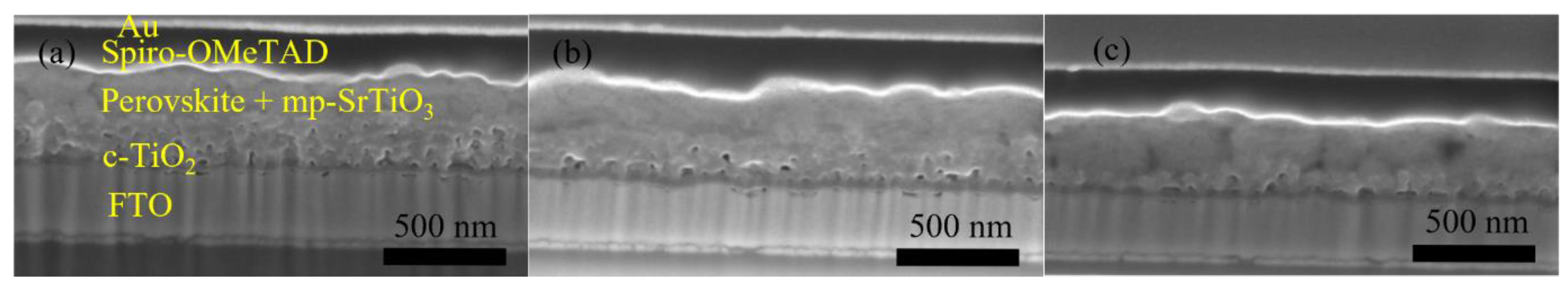 Materials 14 07525 g007