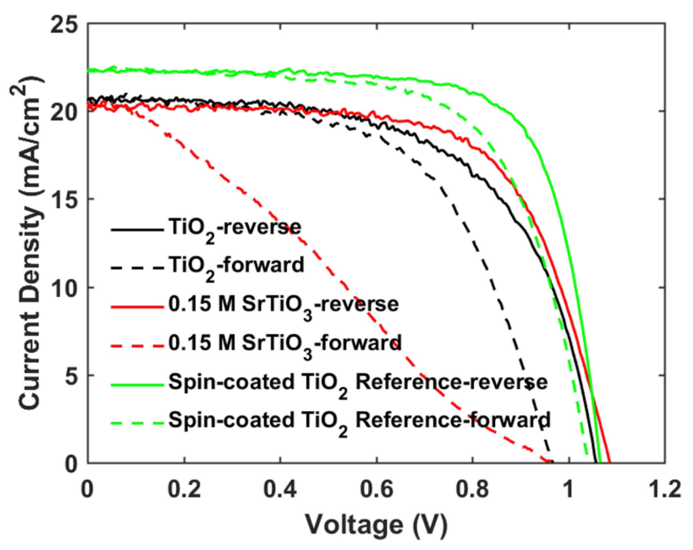 Materials 14 07525 g008