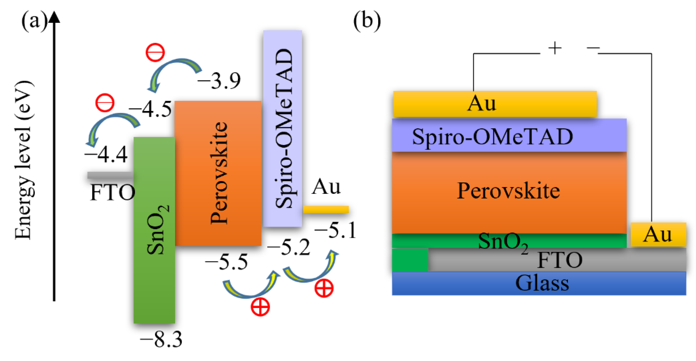 Materials 14 07525 g011