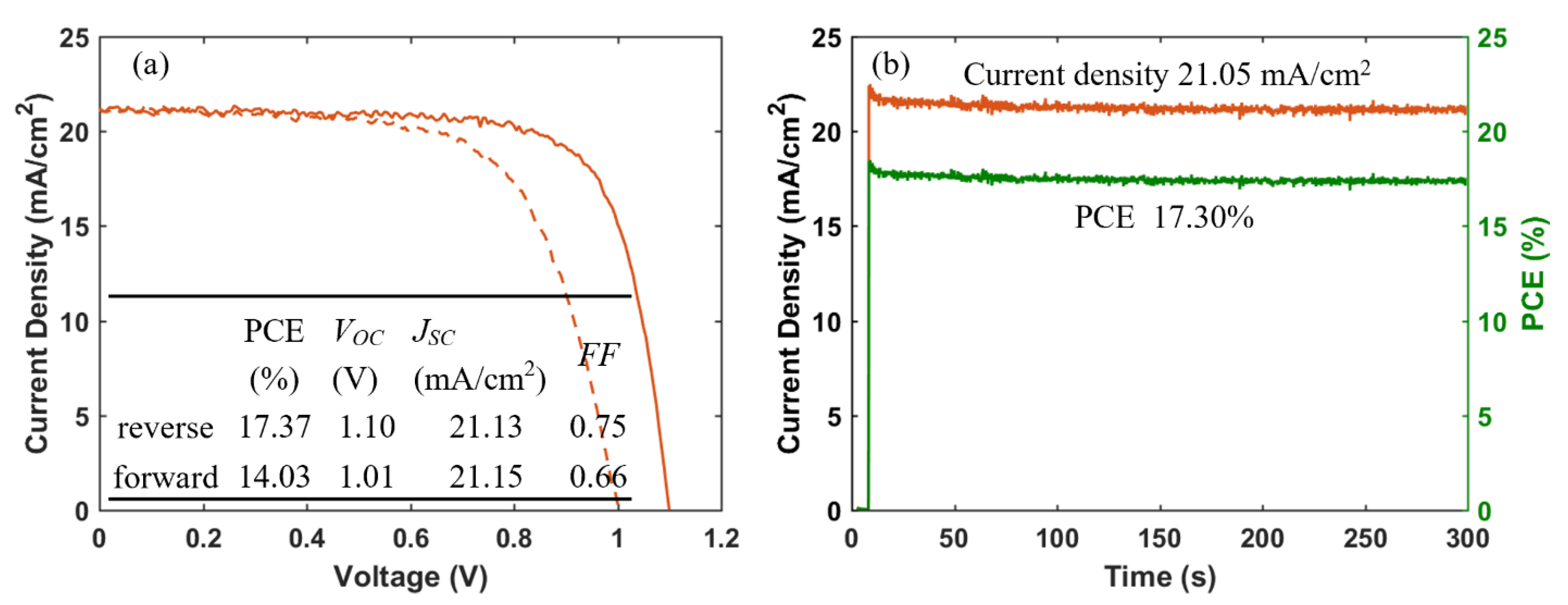Materials 14 07525 g012