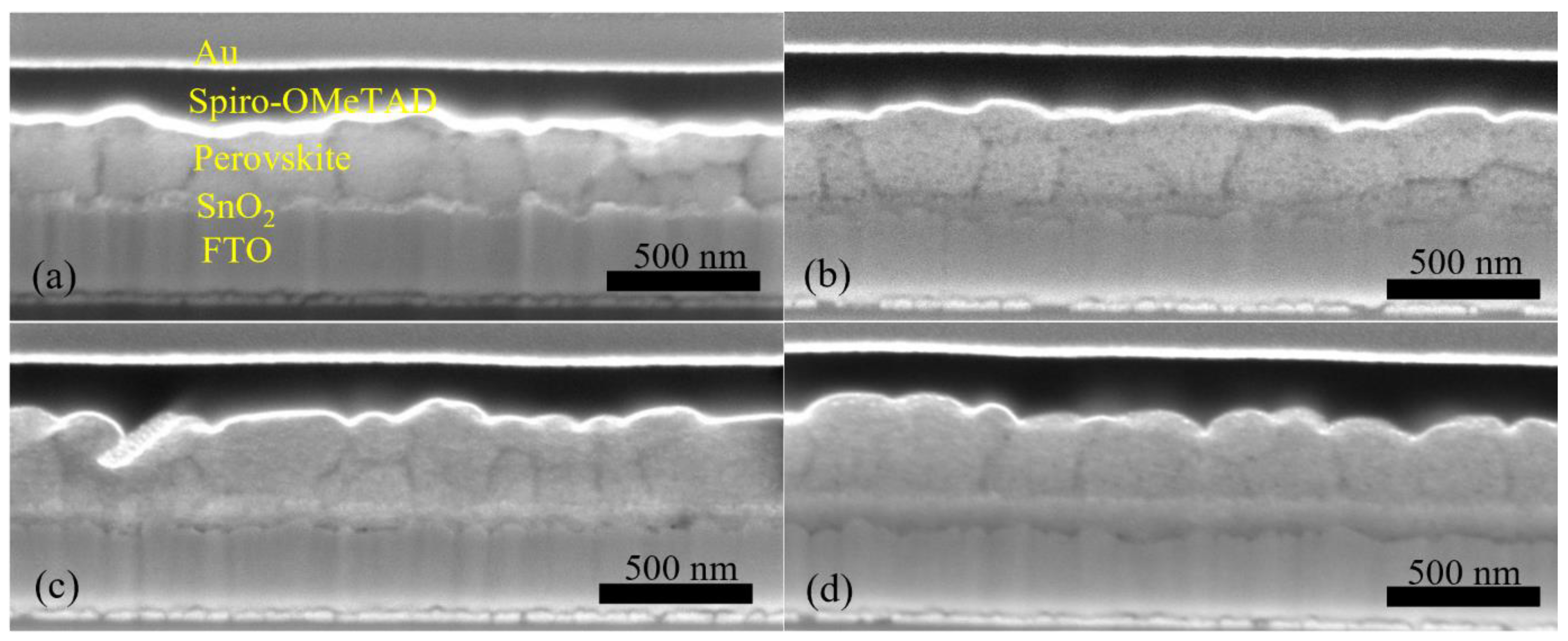 Materials 14 07525 g013