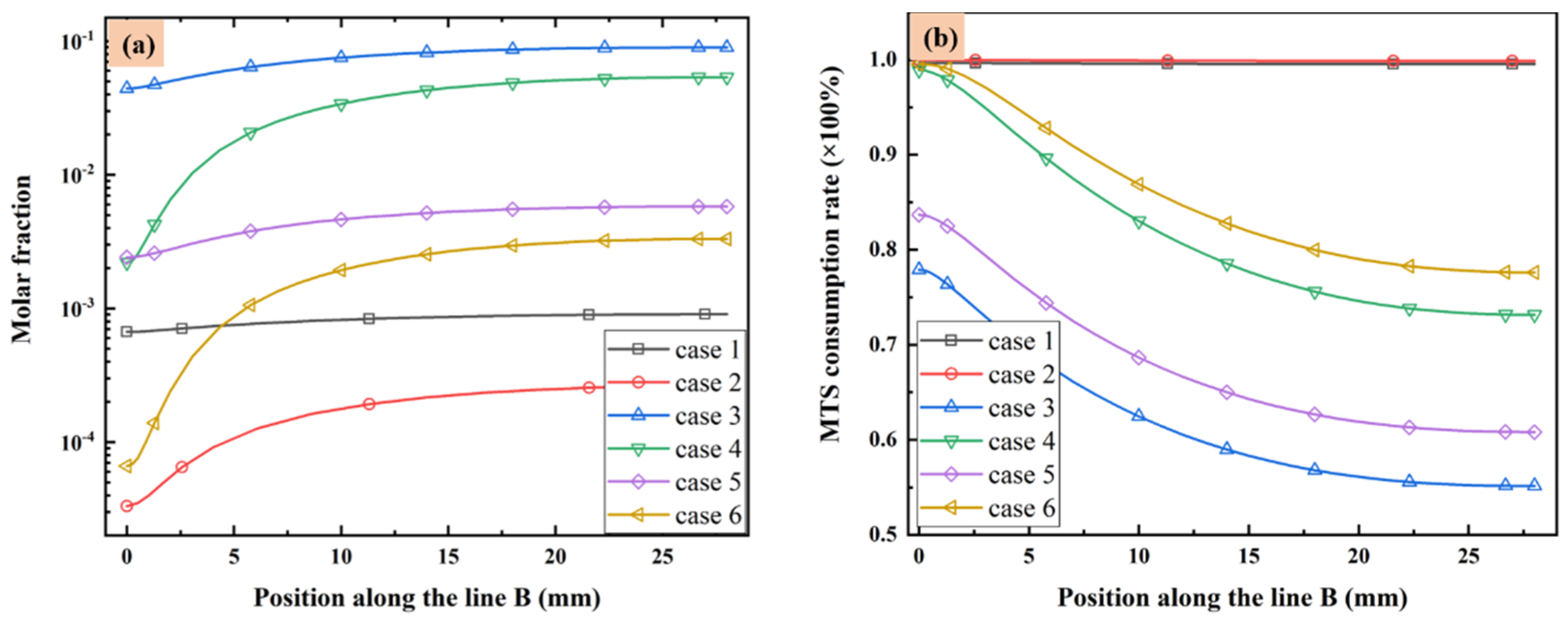 Materials 14 07532 g003