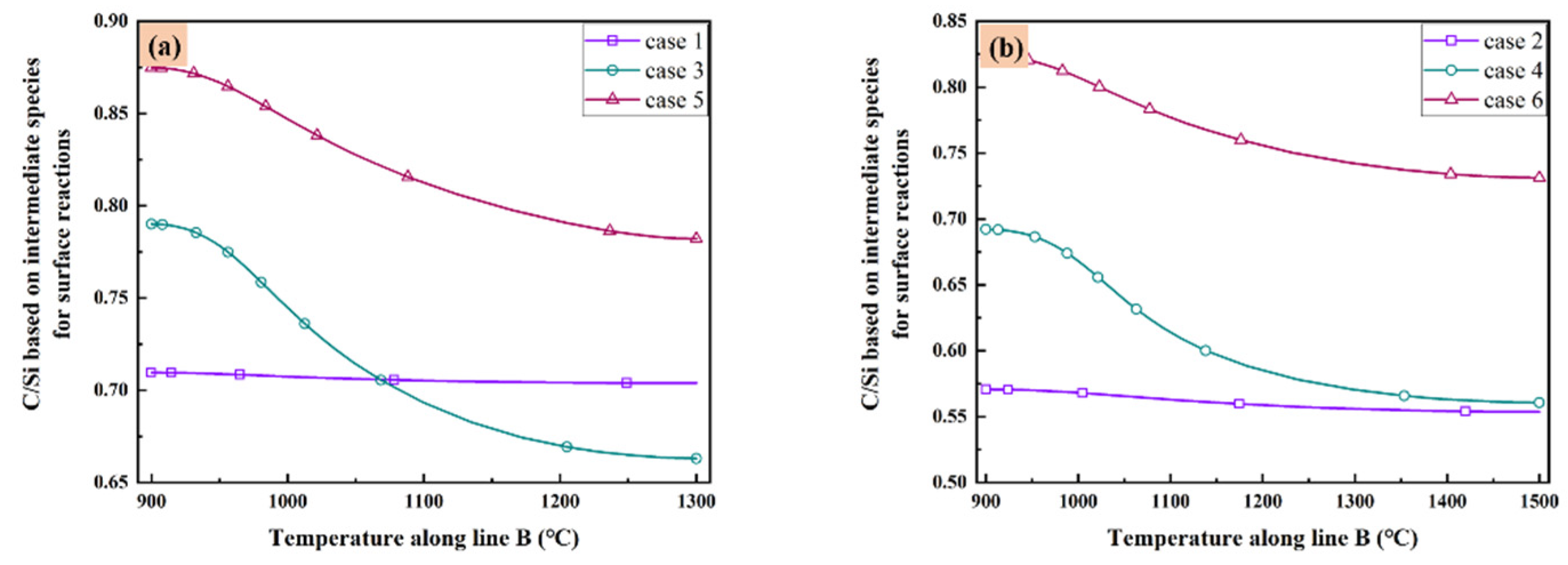 Materials 14 07532 g006