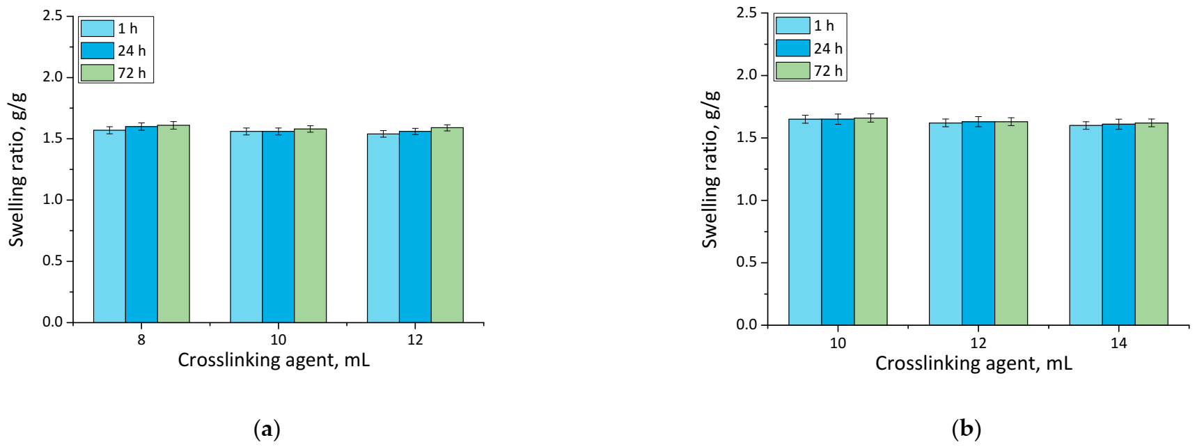 Materials 14 07533 g003