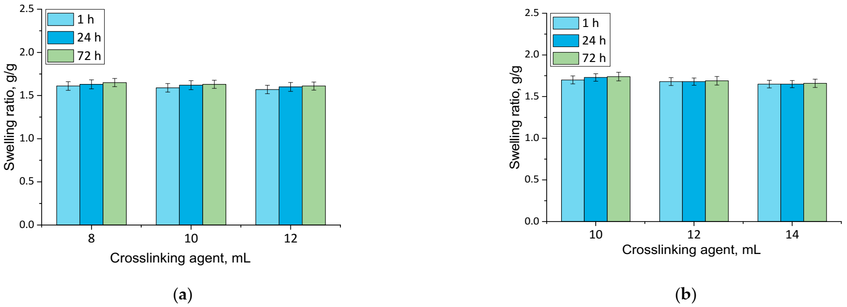 Materials 14 07533 g004