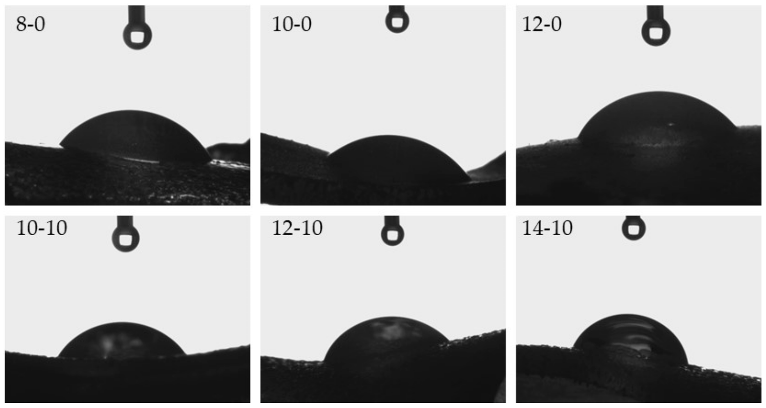 Materials 14 07533 g006