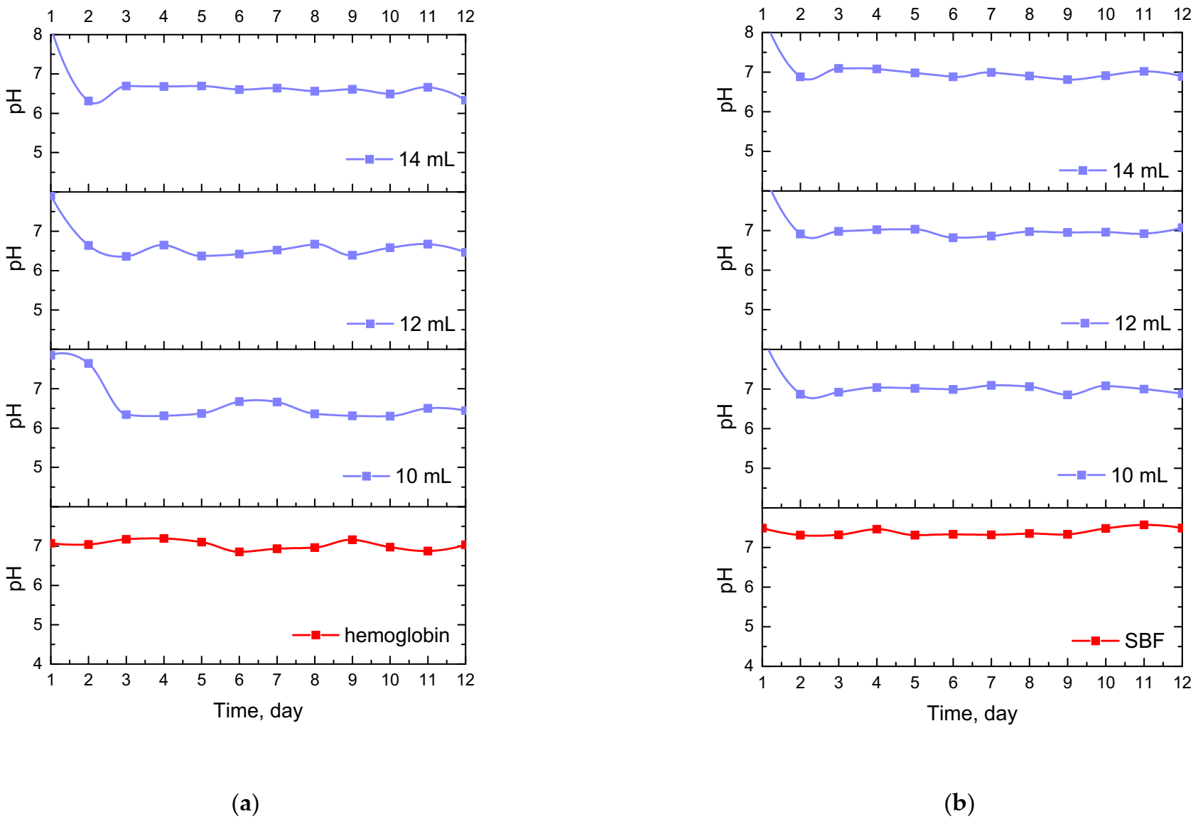 Materials 14 07533 g007a