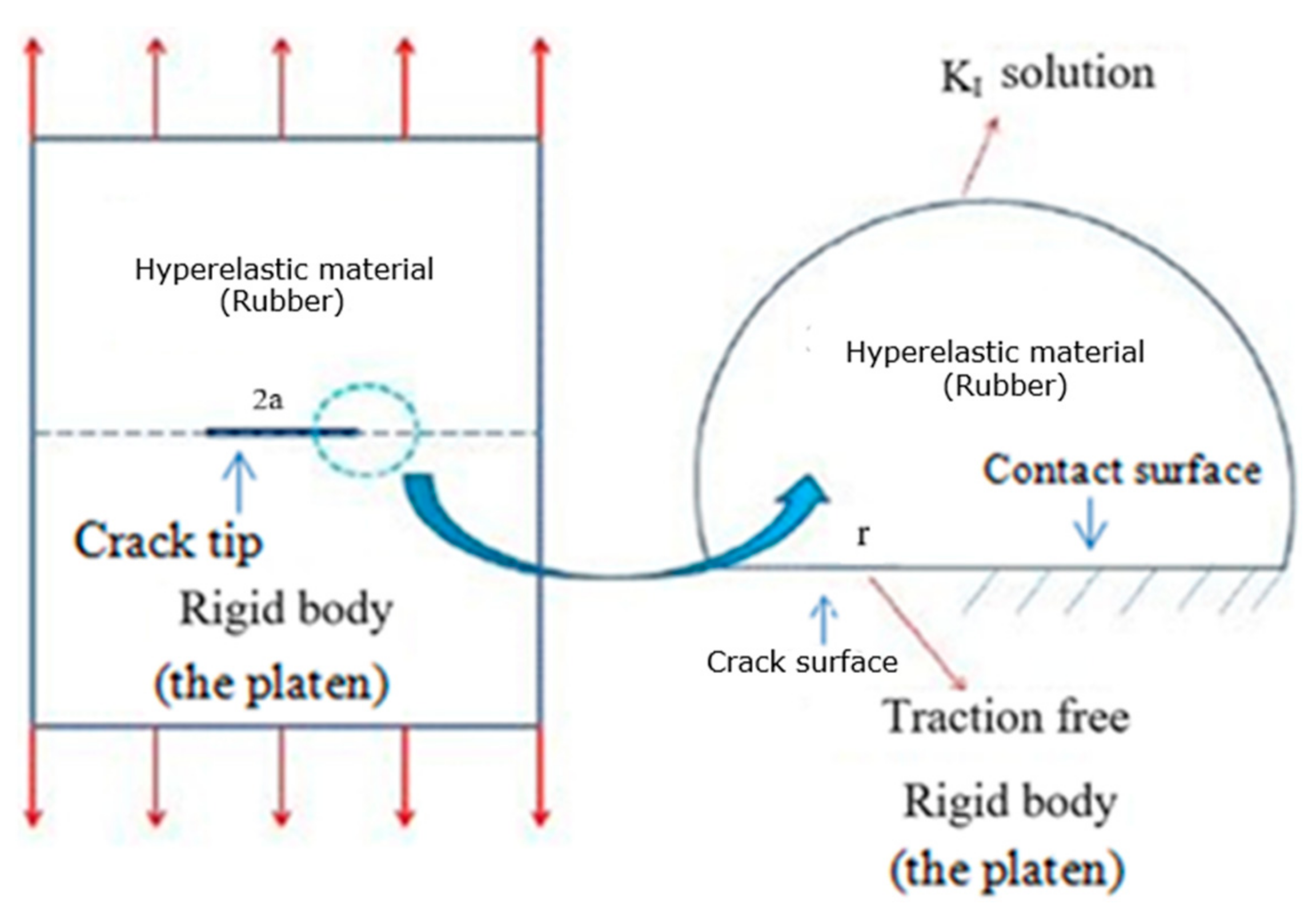 Materials 14 07534 g002