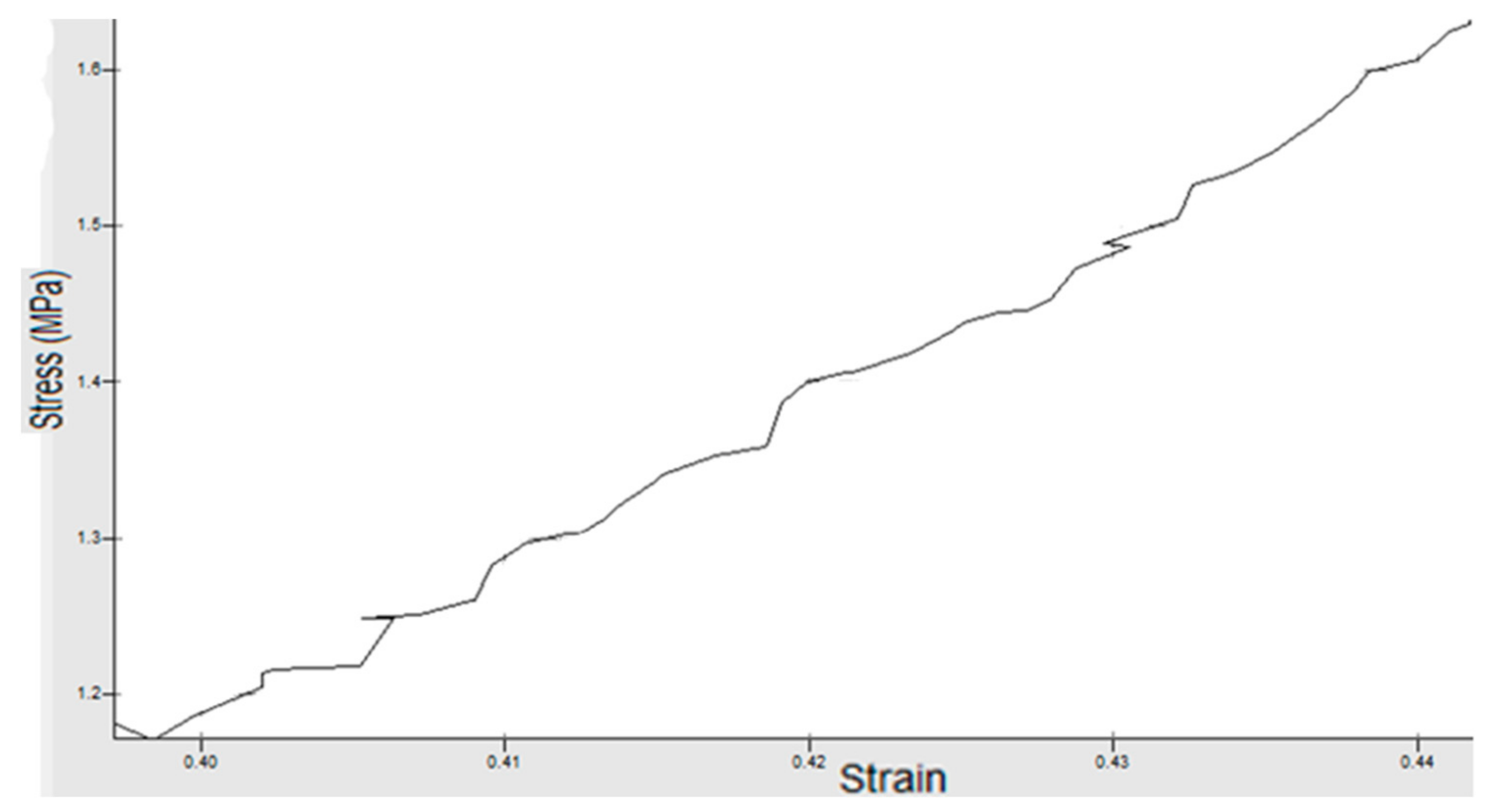 Materials 14 07534 g007