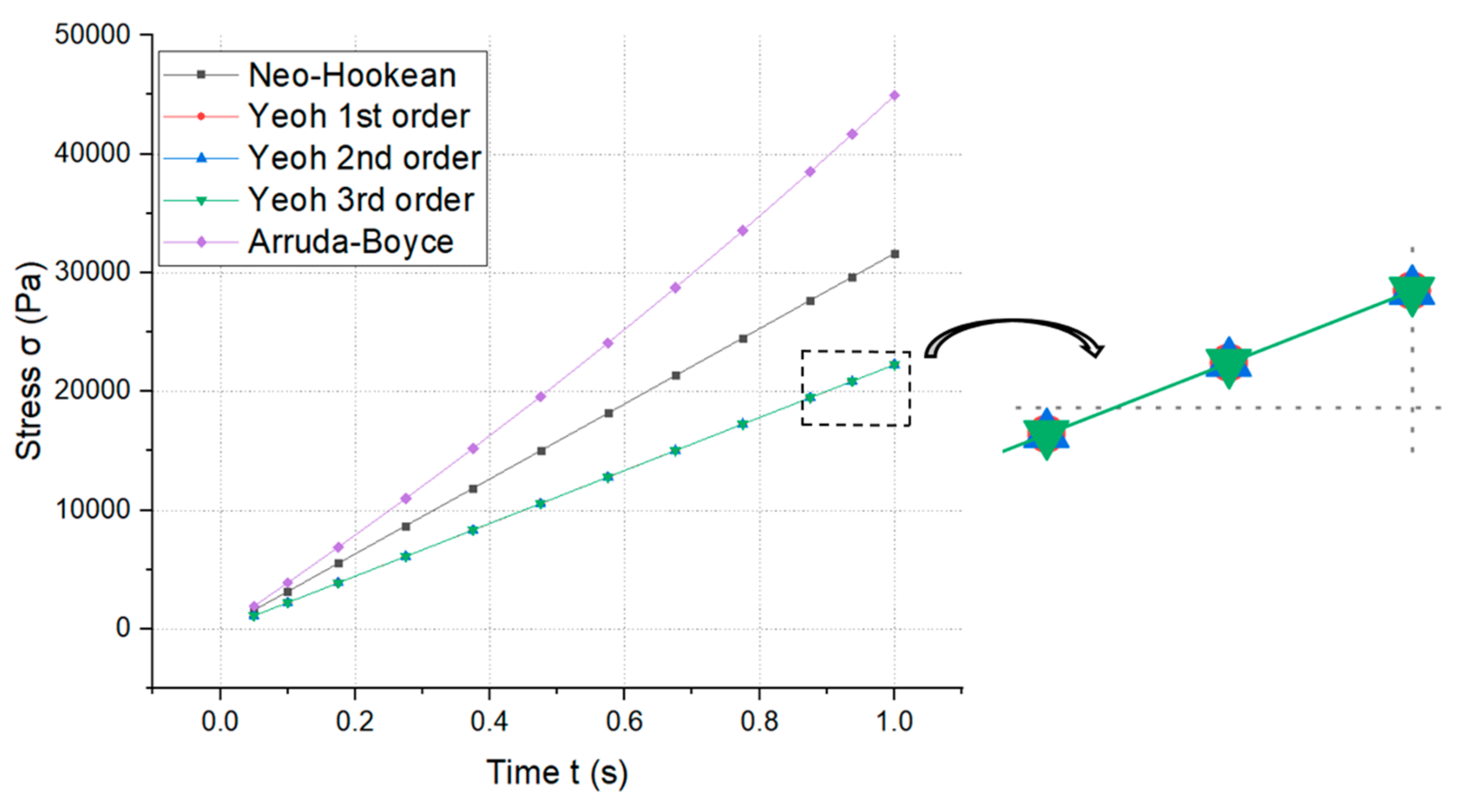 Materials 14 07534 g011