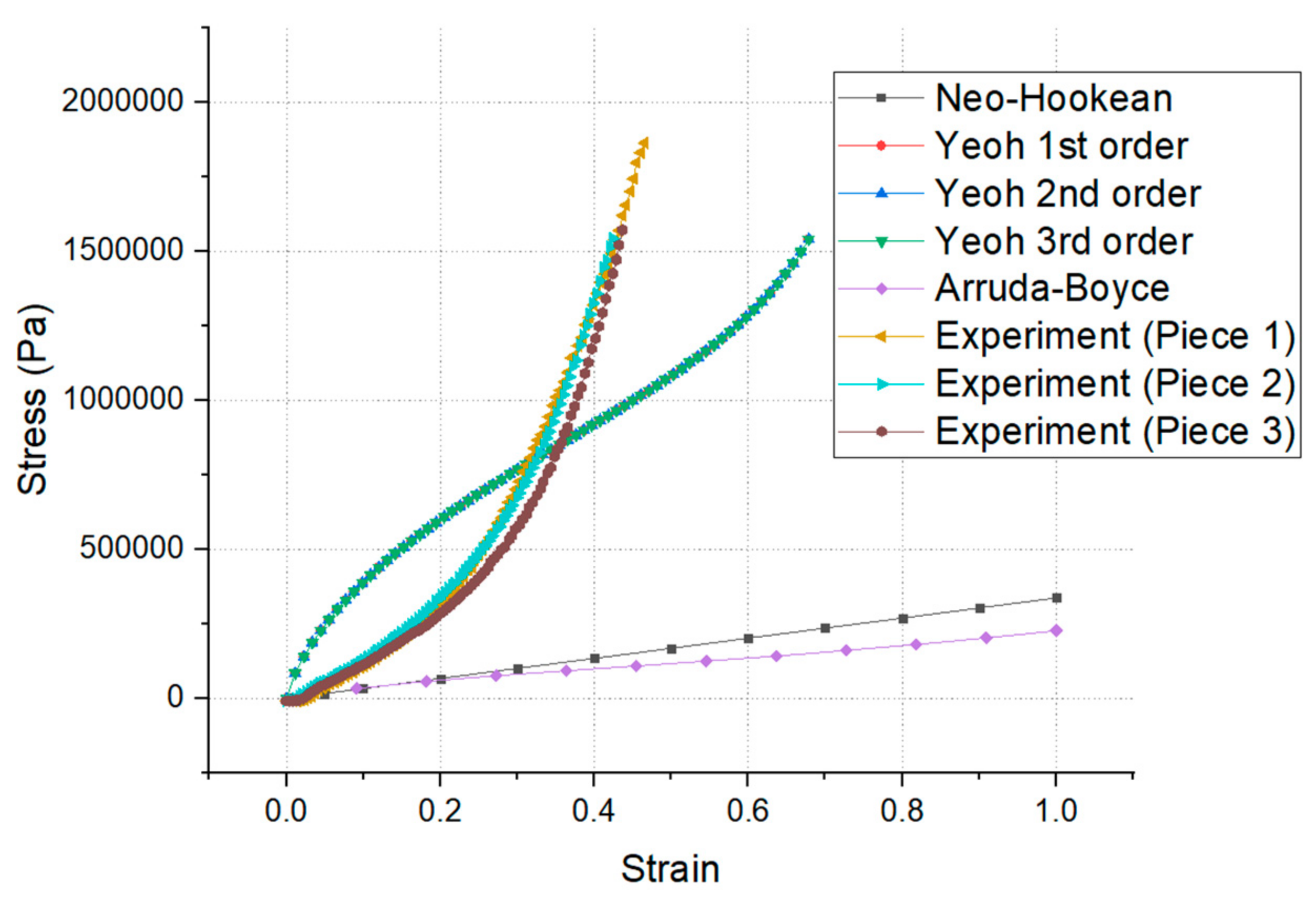 Materials 14 07534 g012