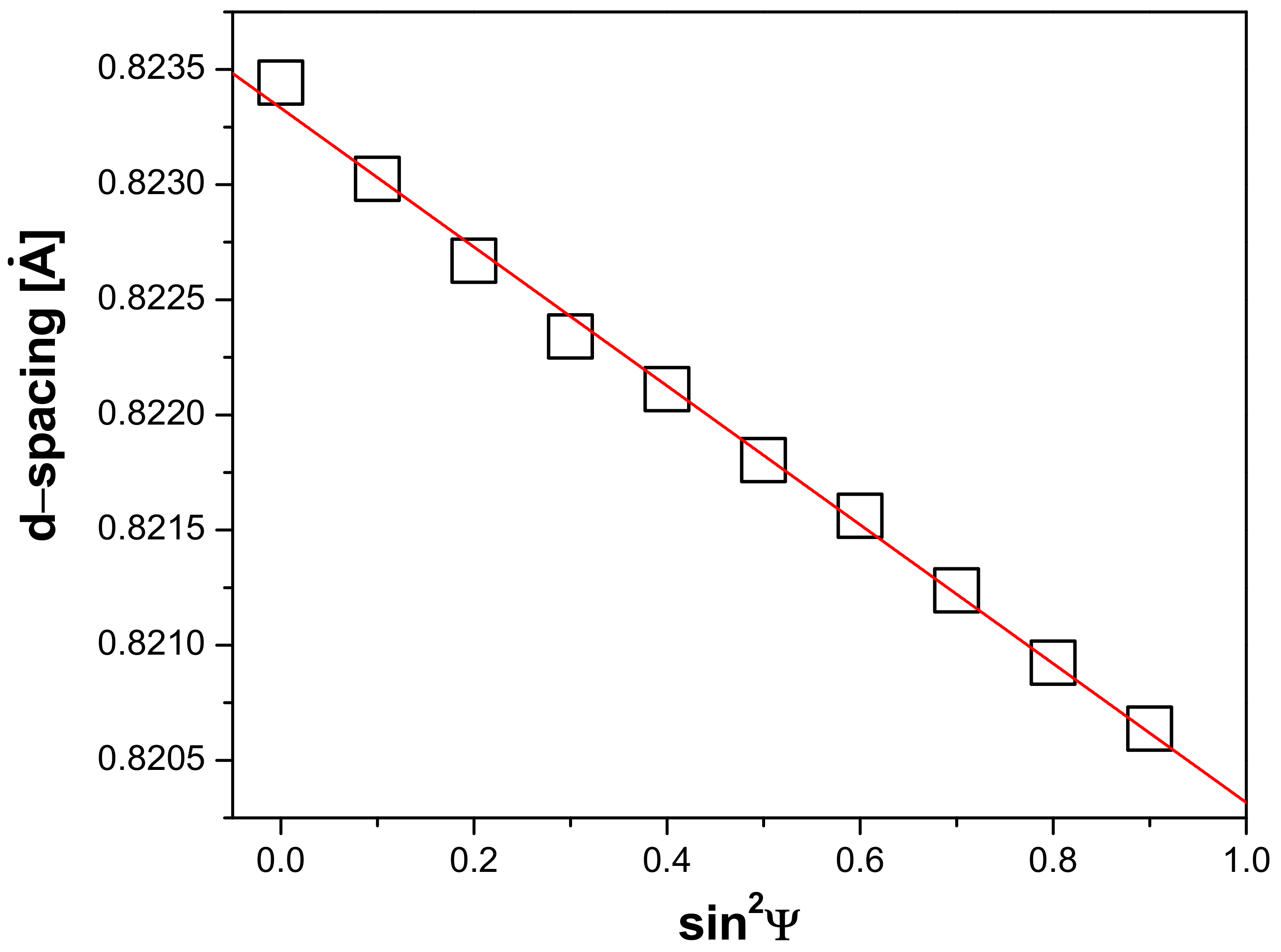 Materials 14 07536 g004