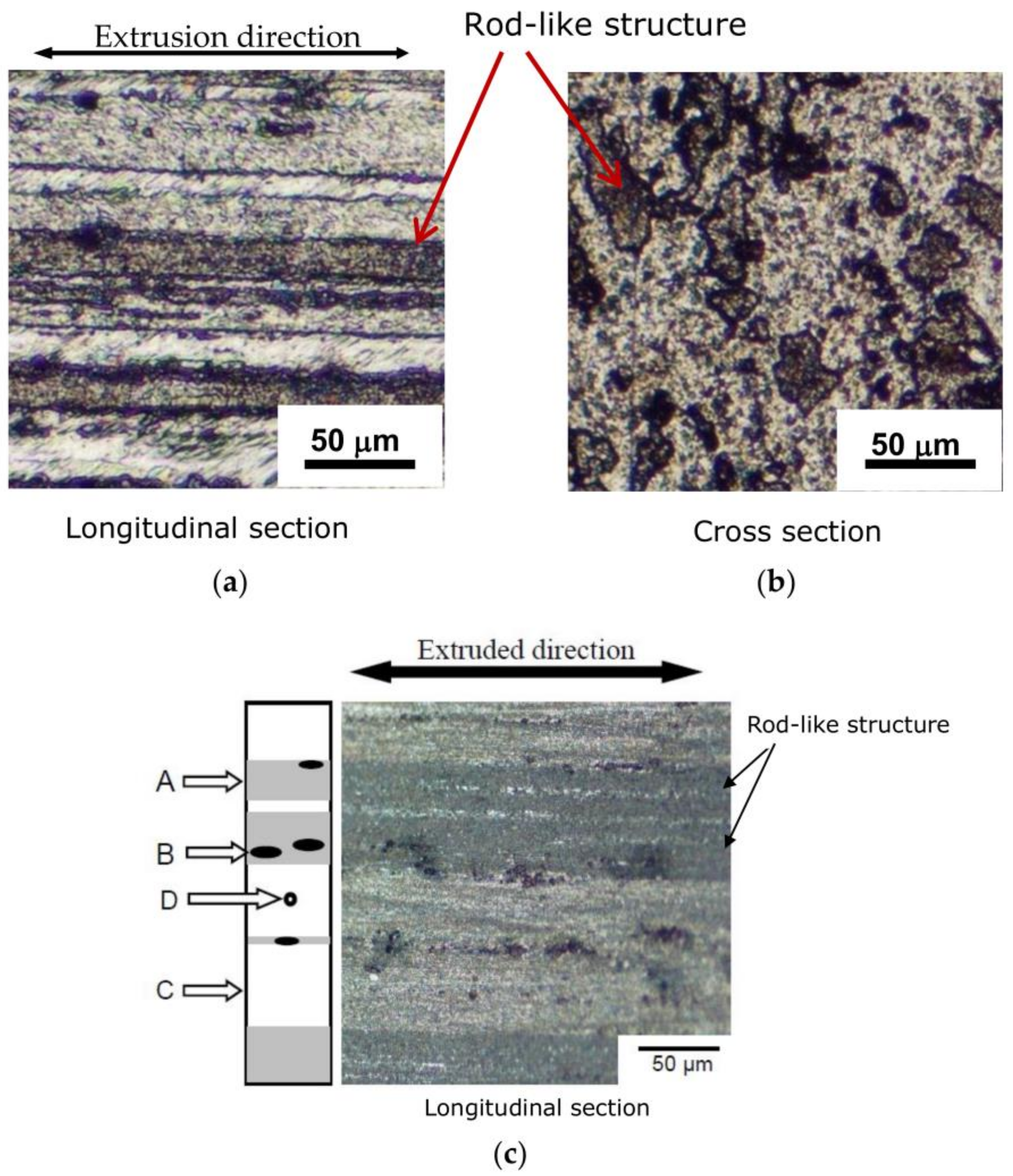 Materials 14 07538 g001