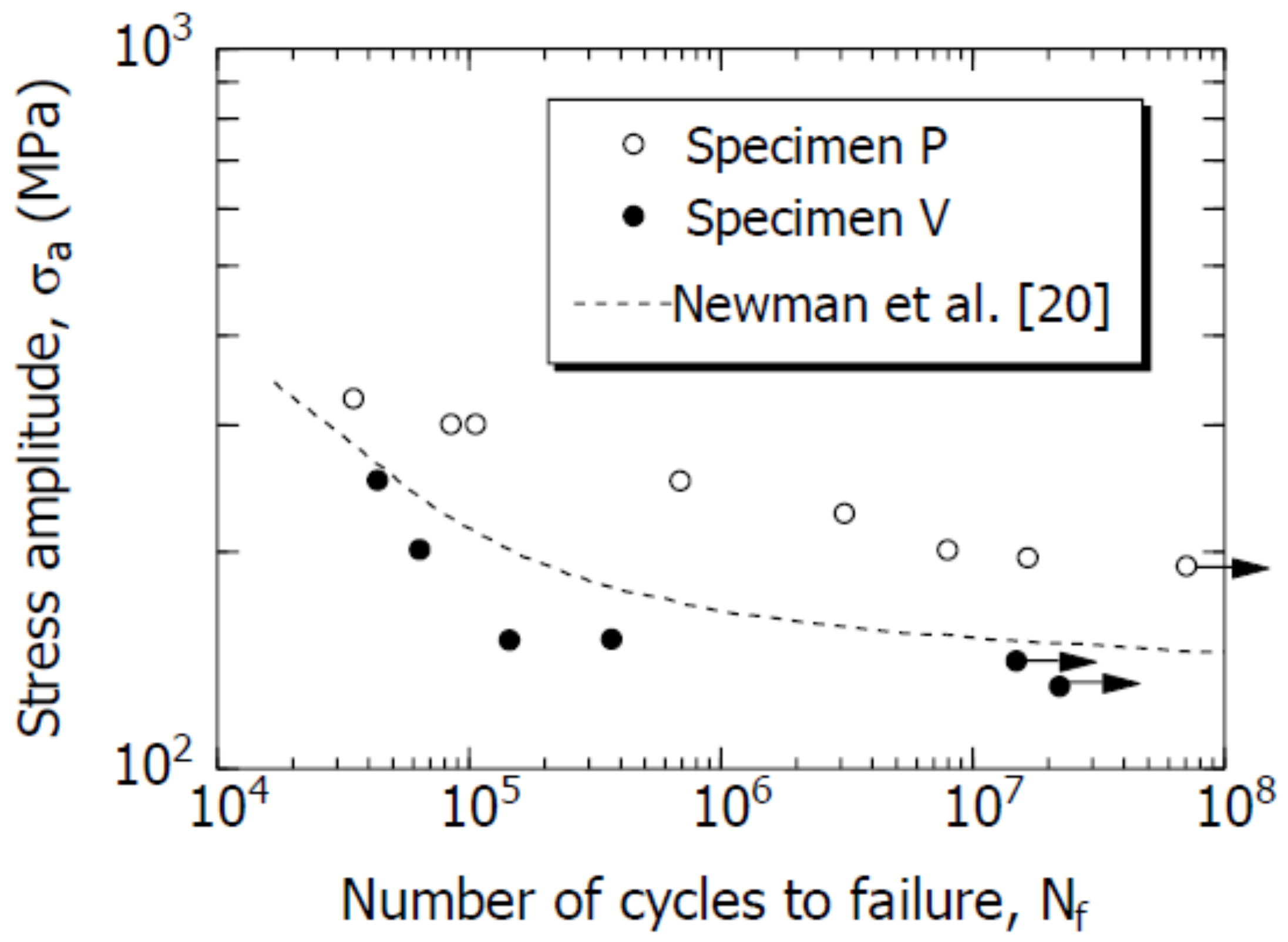Materials 14 07538 g004