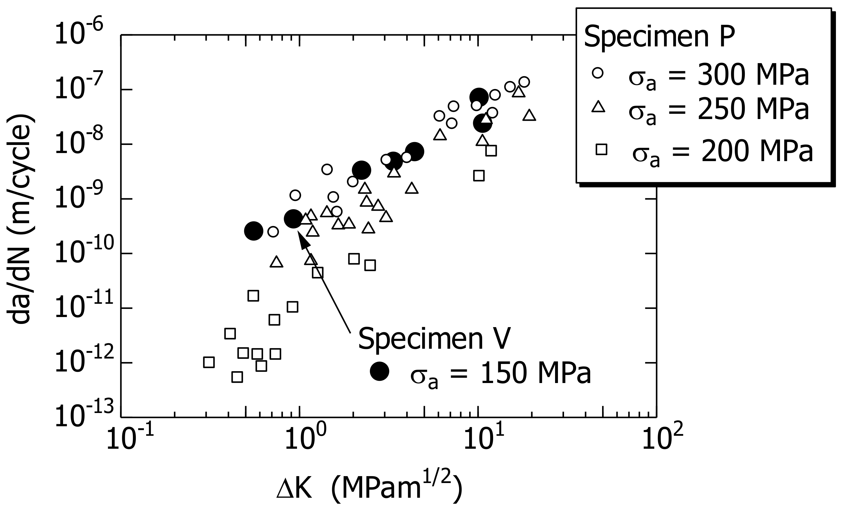 Materials 14 07538 g009